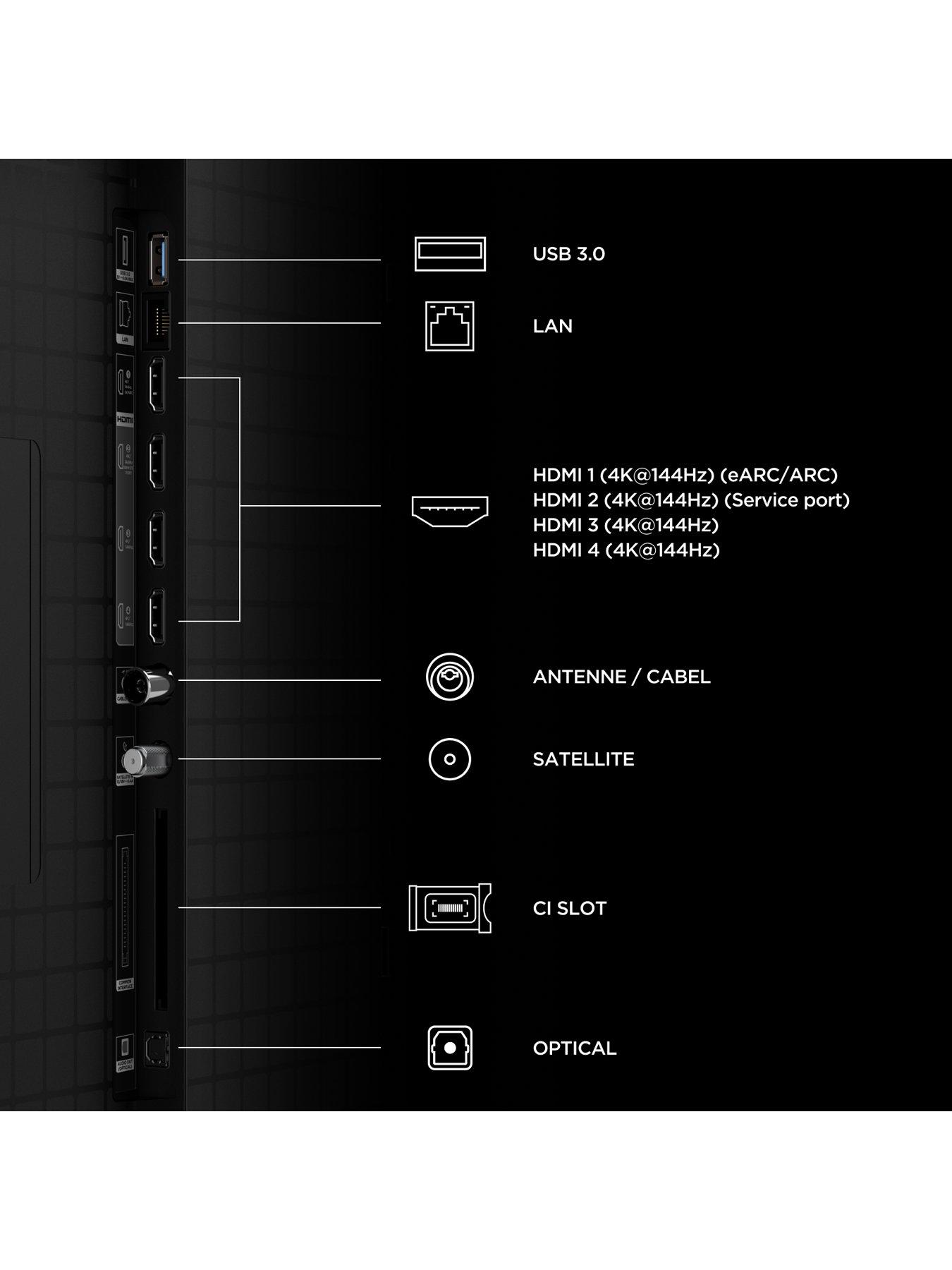 Image 6 of 7 of TCL PREMIUM QD-MINI LED TV 98C8L-UK