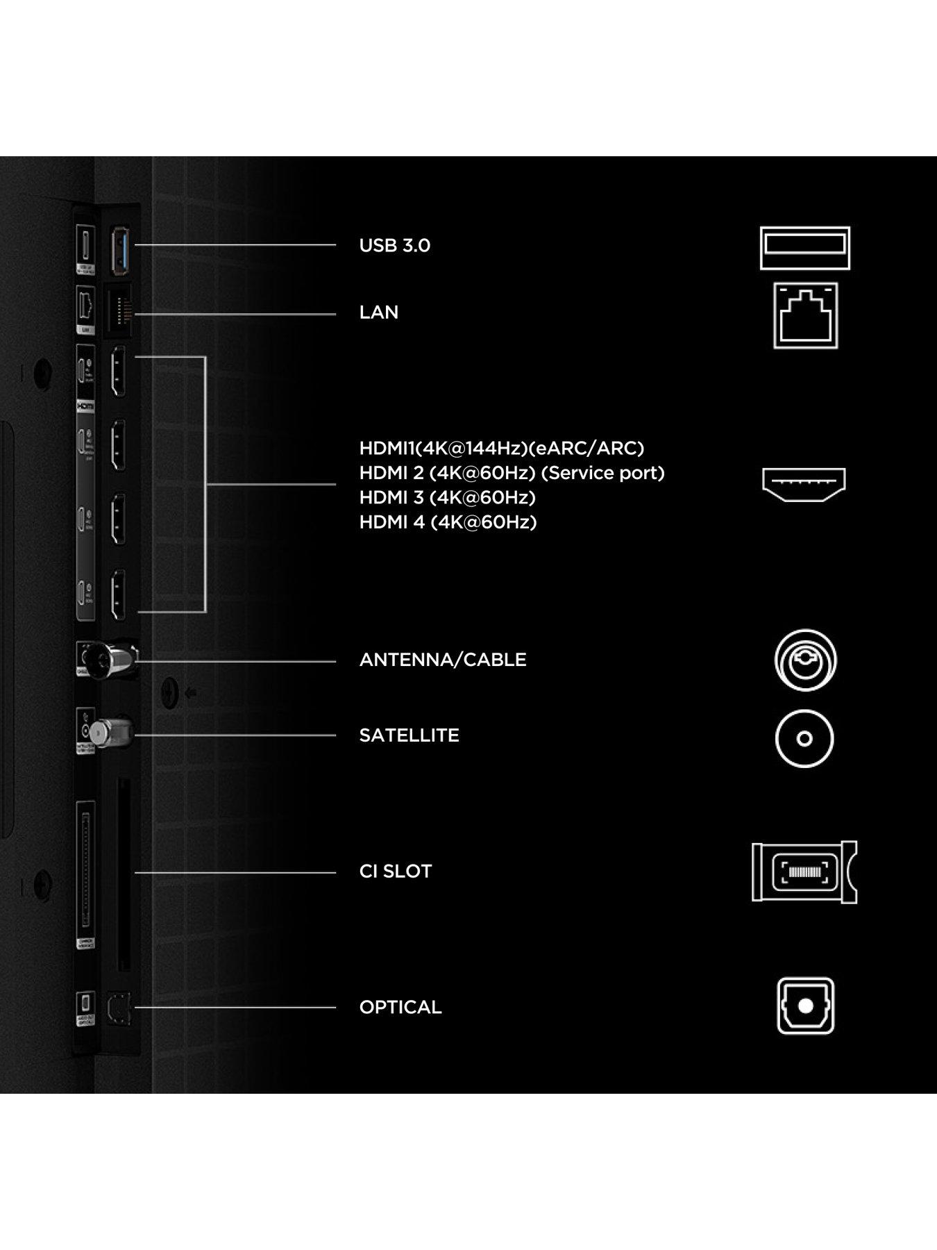 Image 6 of 7 of TCL 75C7L-UK, 75" 4K SQD Mini LED 144Hz TV