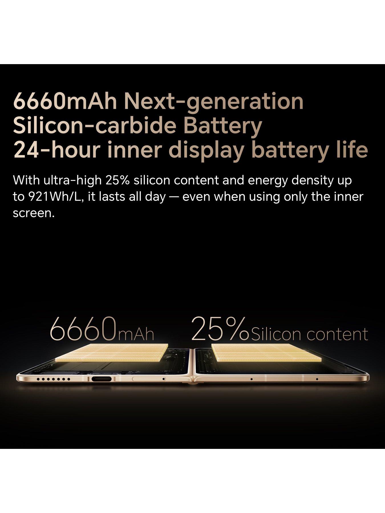 Image 3 of 8 of Honor Magic V6 16GB+512GB