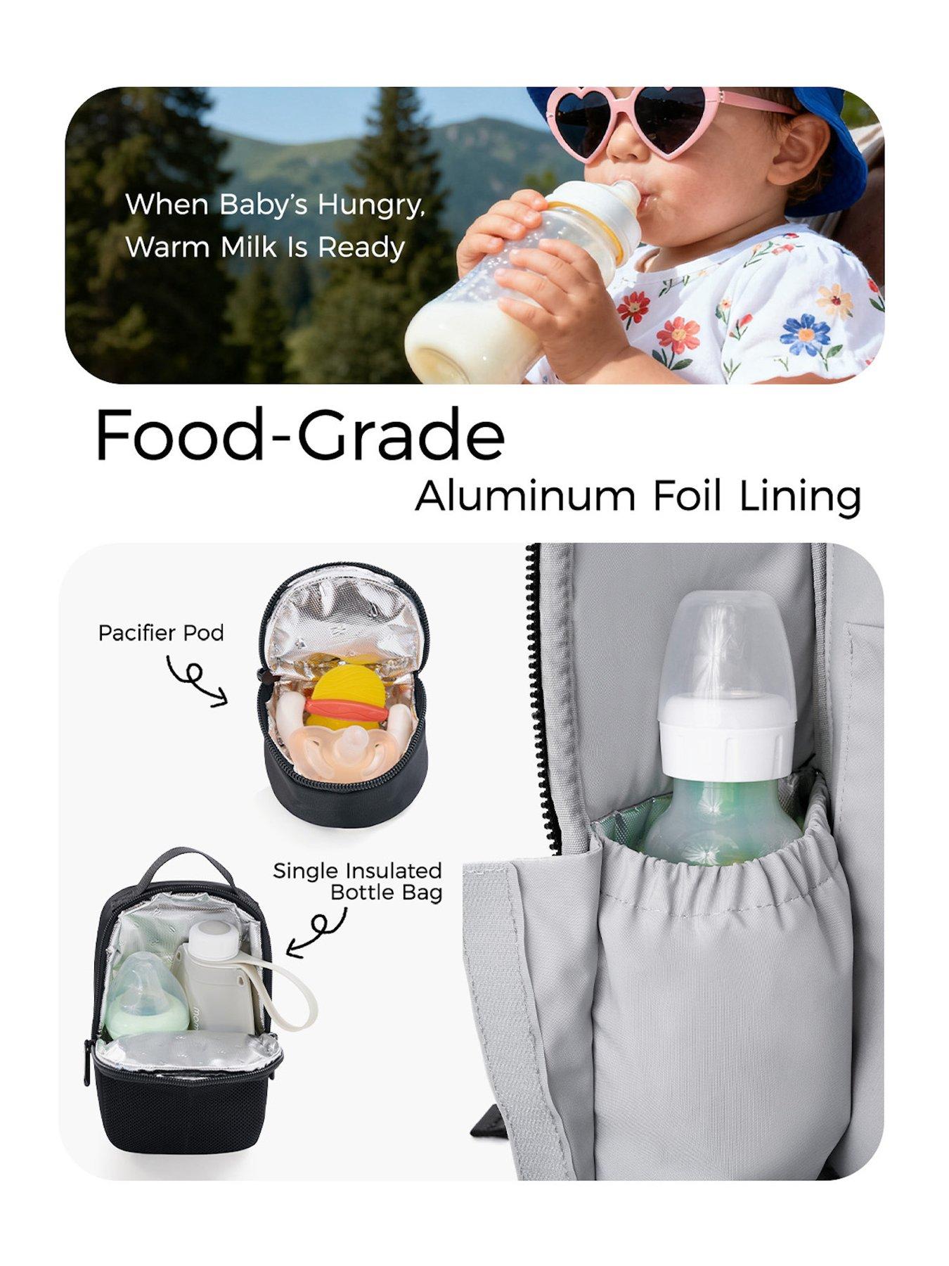 Image 7 of 7 of Momcozy GoEase Changing Bag