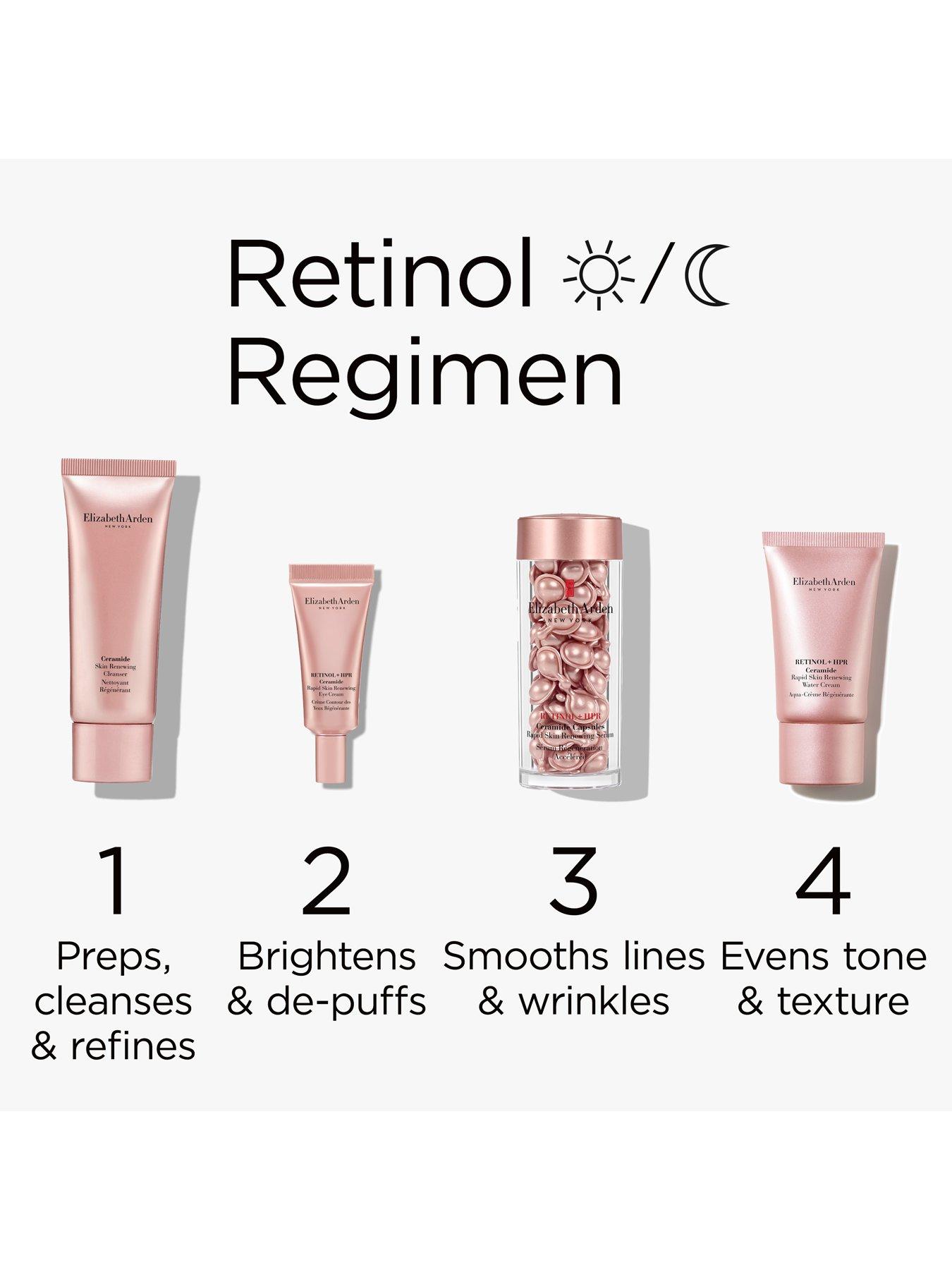 Image 3 of 8 of Elizabeth Arden Elizabeth Arden Smooth, Repair, and Firm 4 -piece Holiday gift set. Worth &pound;138.00!