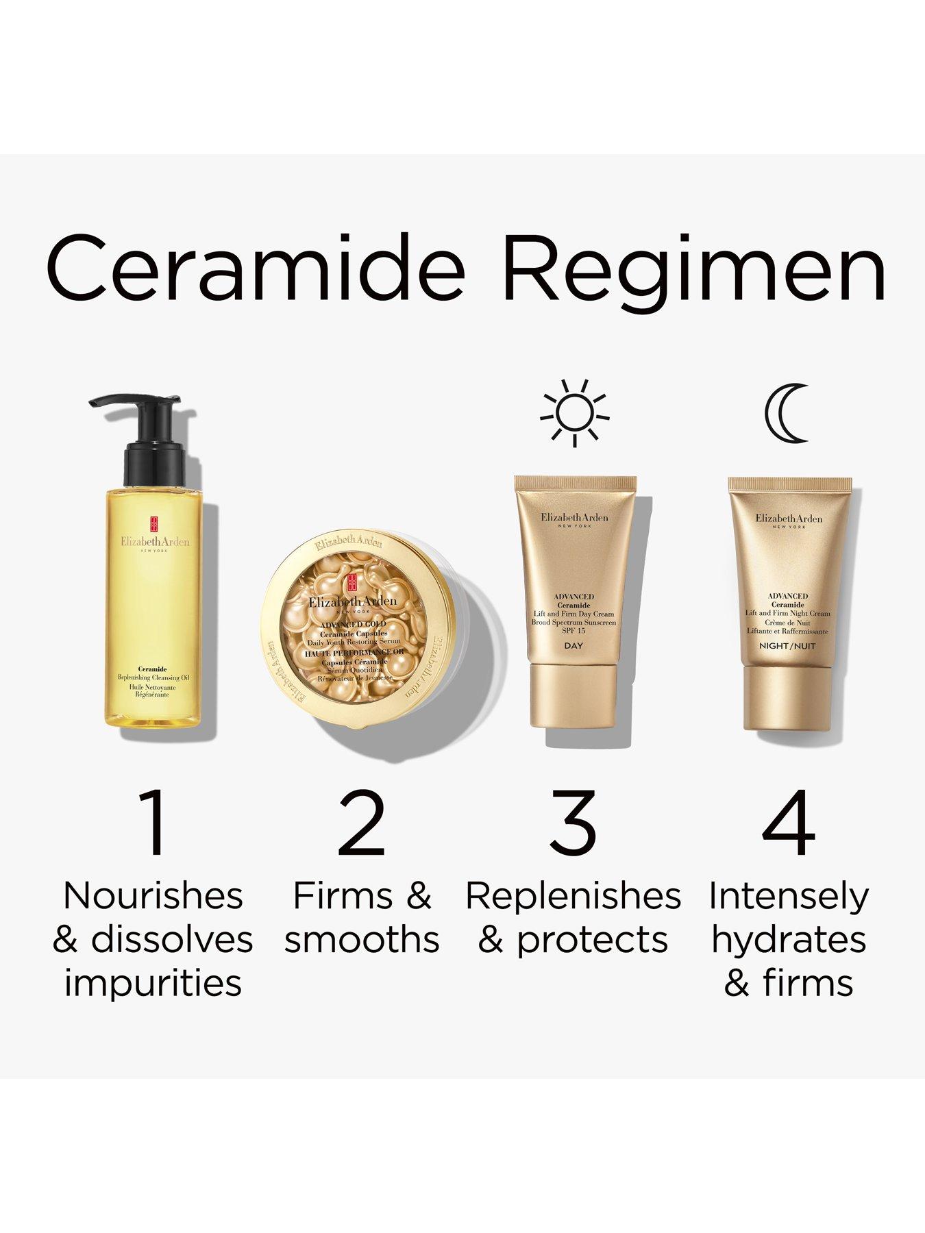 Image 3 of 8 of Elizabeth Arden Elizabeth Arden Nourishing Rituals 4-piece Holiday gift set. Worth &pound;144.00!