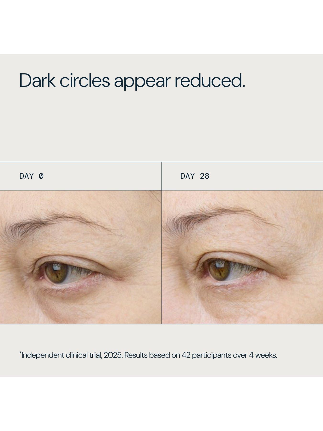 Image 5 of 7 of Elemis ELEMIS Future Restore Eye Serum 15ml