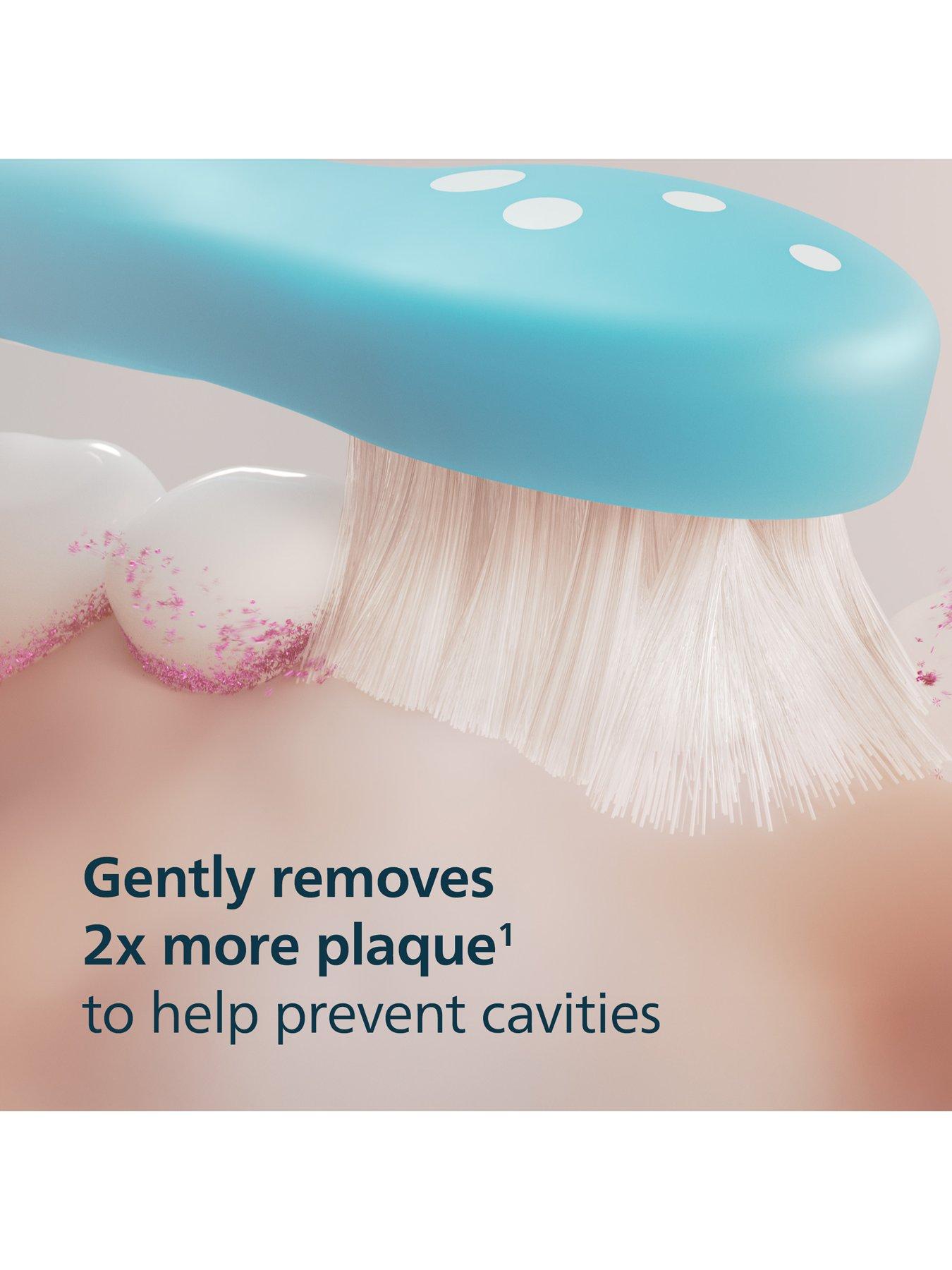 Image 3 of 7 of Philips Helping Kids Build Healthy Habits for Life? with preminum case