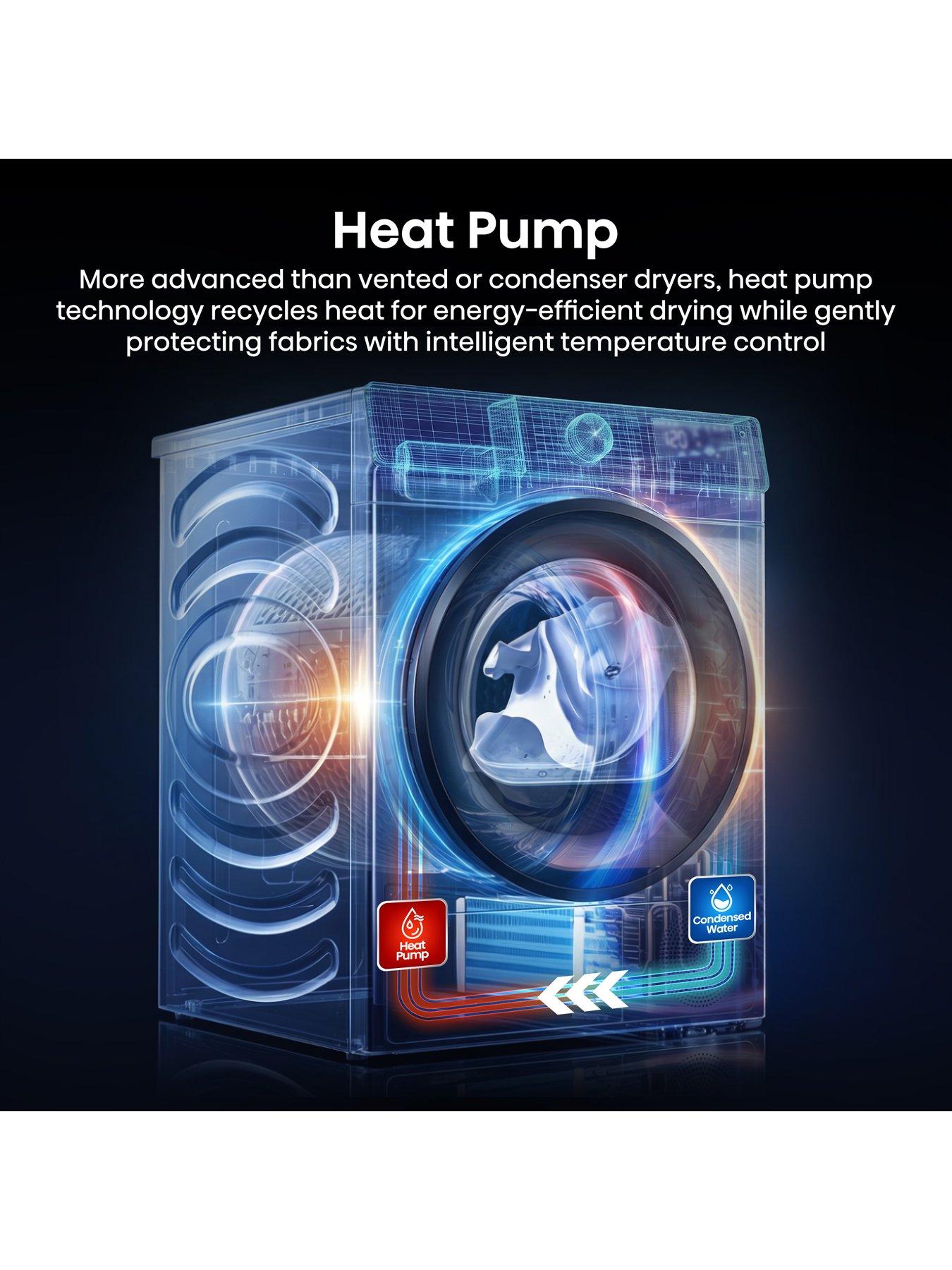 Image 5 of 7 of Hisense Hisense 1i Series DH1I900UWDCA 9kg, Heat Pump Tumble Dryer - White - A++ Rated