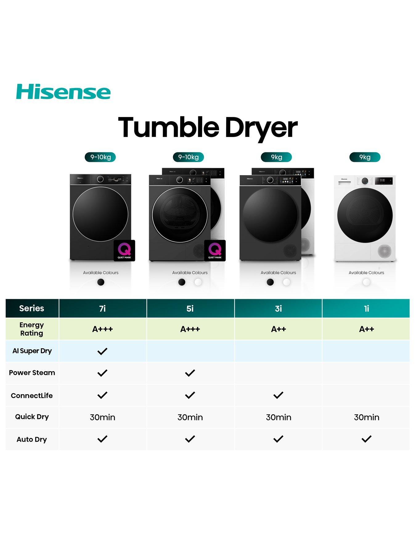 Image 7 of 7 of Hisense Hisense 1i Series DH1I900UWDCA 9kg, Heat Pump Tumble Dryer - White - A++ Rated