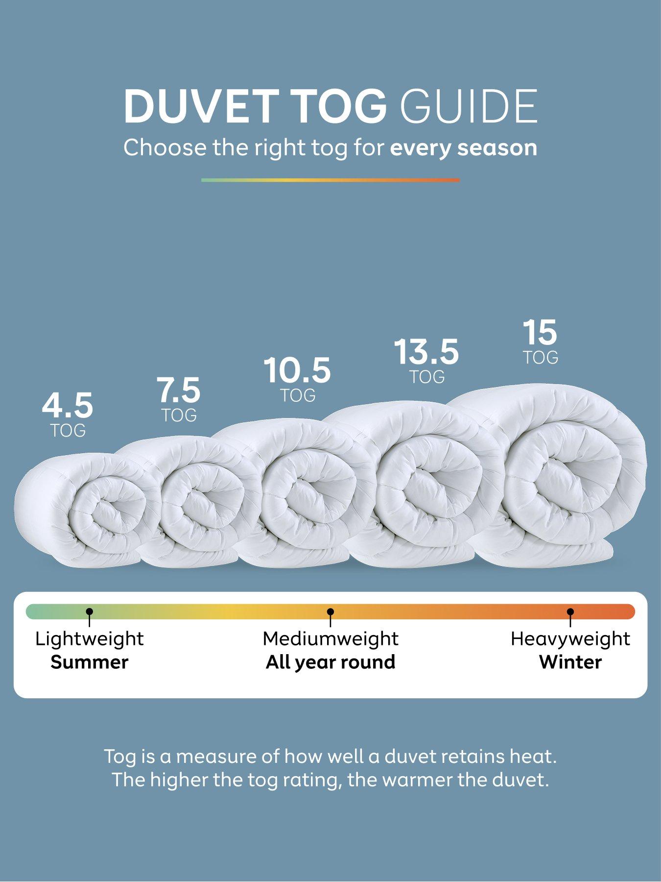 Image 5 of 5 of The Very Collection Anti-bacterial 13.5 Tog Duvet-single