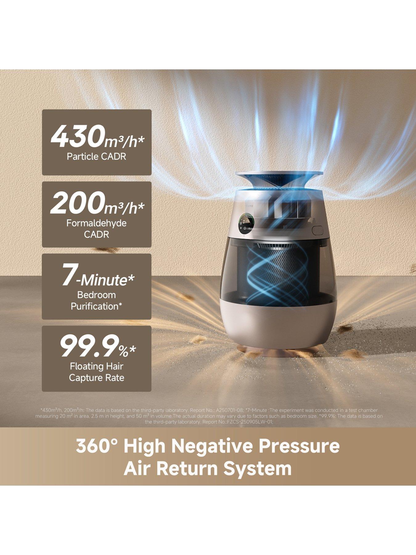 Image 2 of 8 of Dreame Dreame AP10 Pet Air Purifier