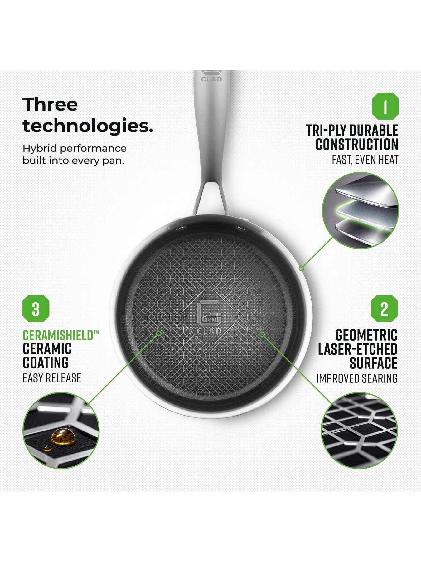 Image 4 of 6 of Tower Essentials Set - 24cm, 28cm Frying Pans, 16cm, 18cm Saucepans