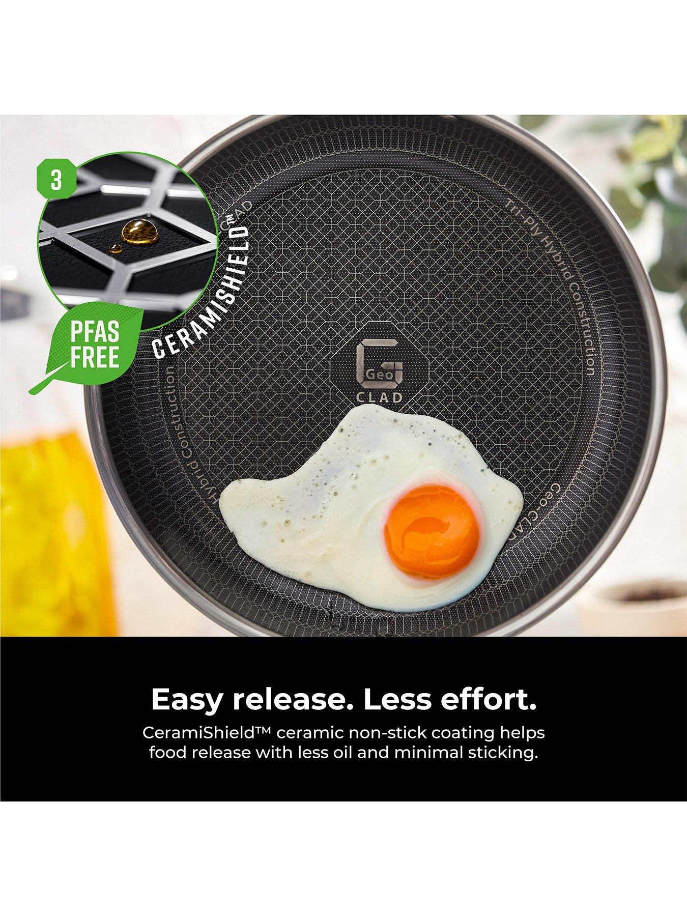 Image 5 of 6 of Tower 24cm And 28cm Geo-clad Frying Pans