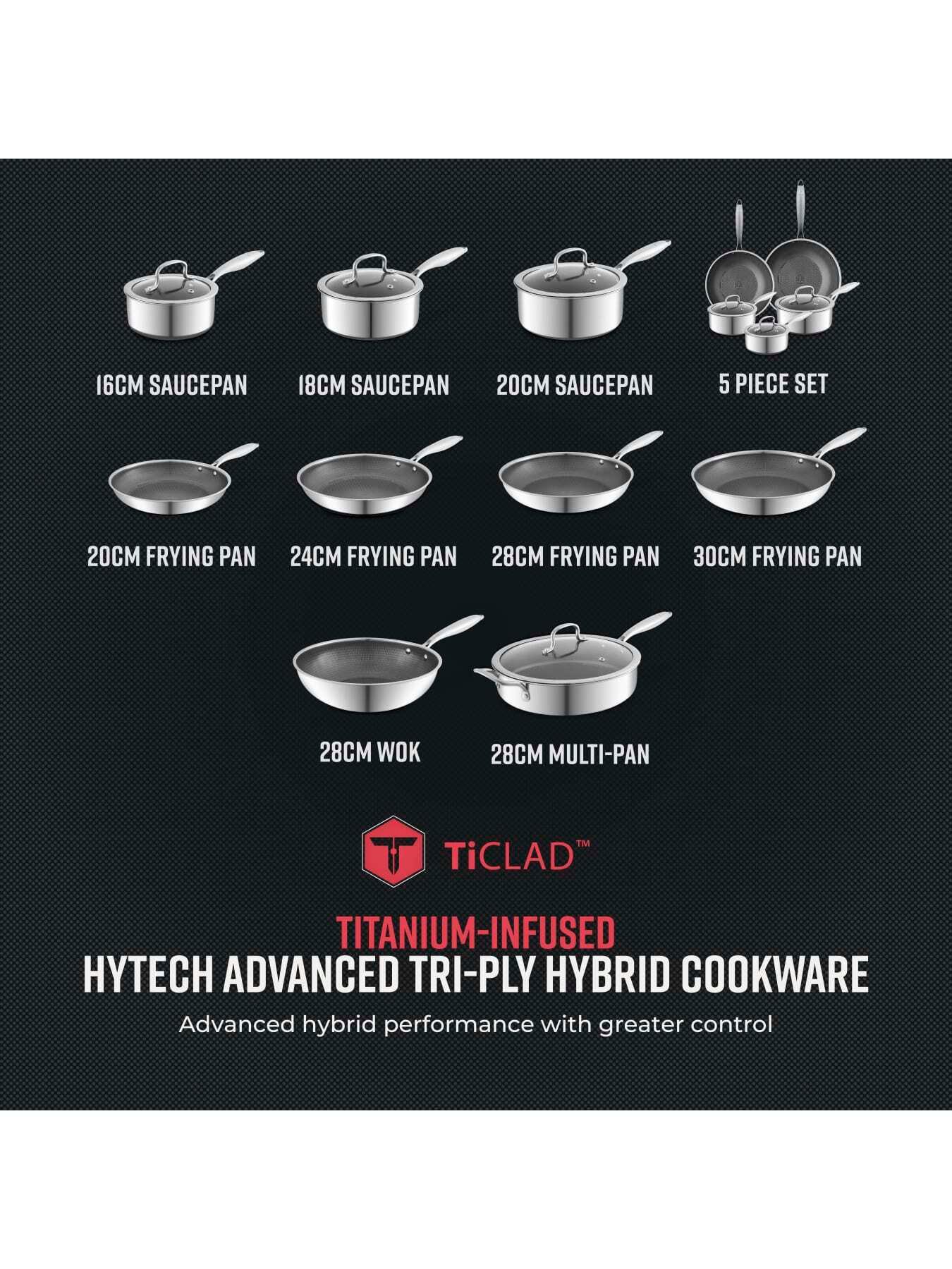 Image 7 of 7 of Tower Ti-clad 20cm Saucepan