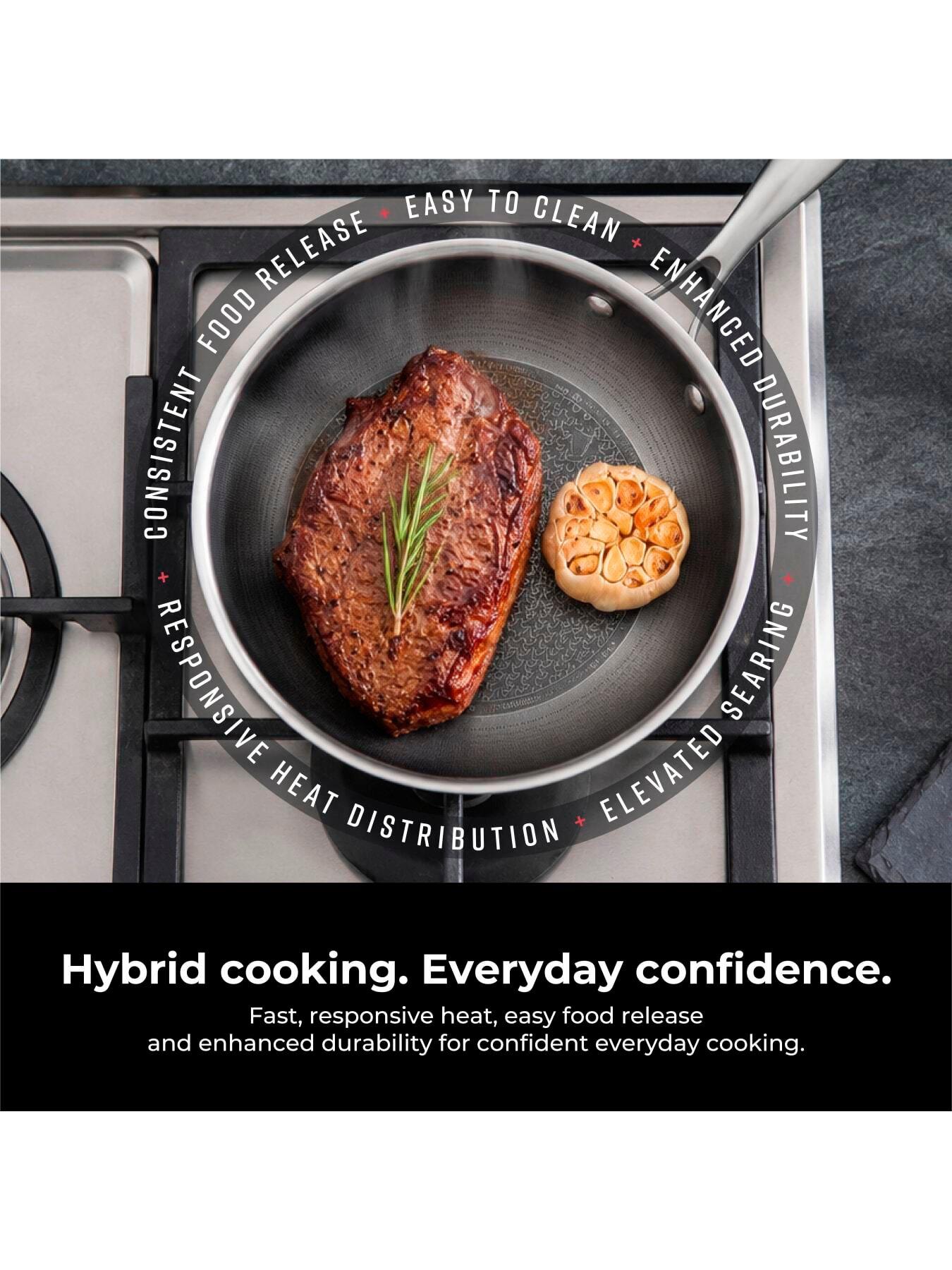 Image 3 of 7 of Tower Ti-clad 5 Piece Cookware Set