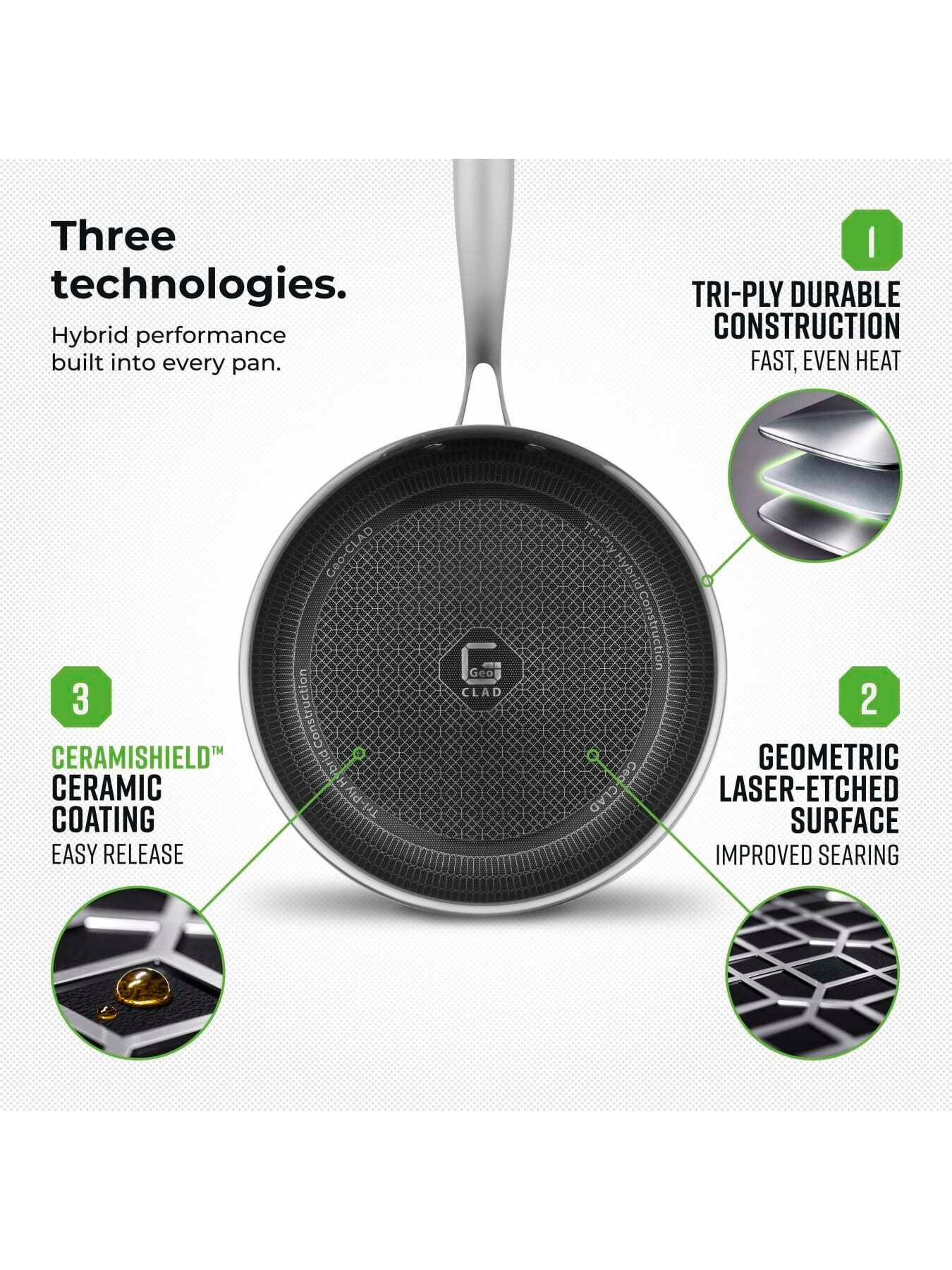 Image 4 of 6 of Tower Frying Pans Trio - 20cm, 24cm And 28cm