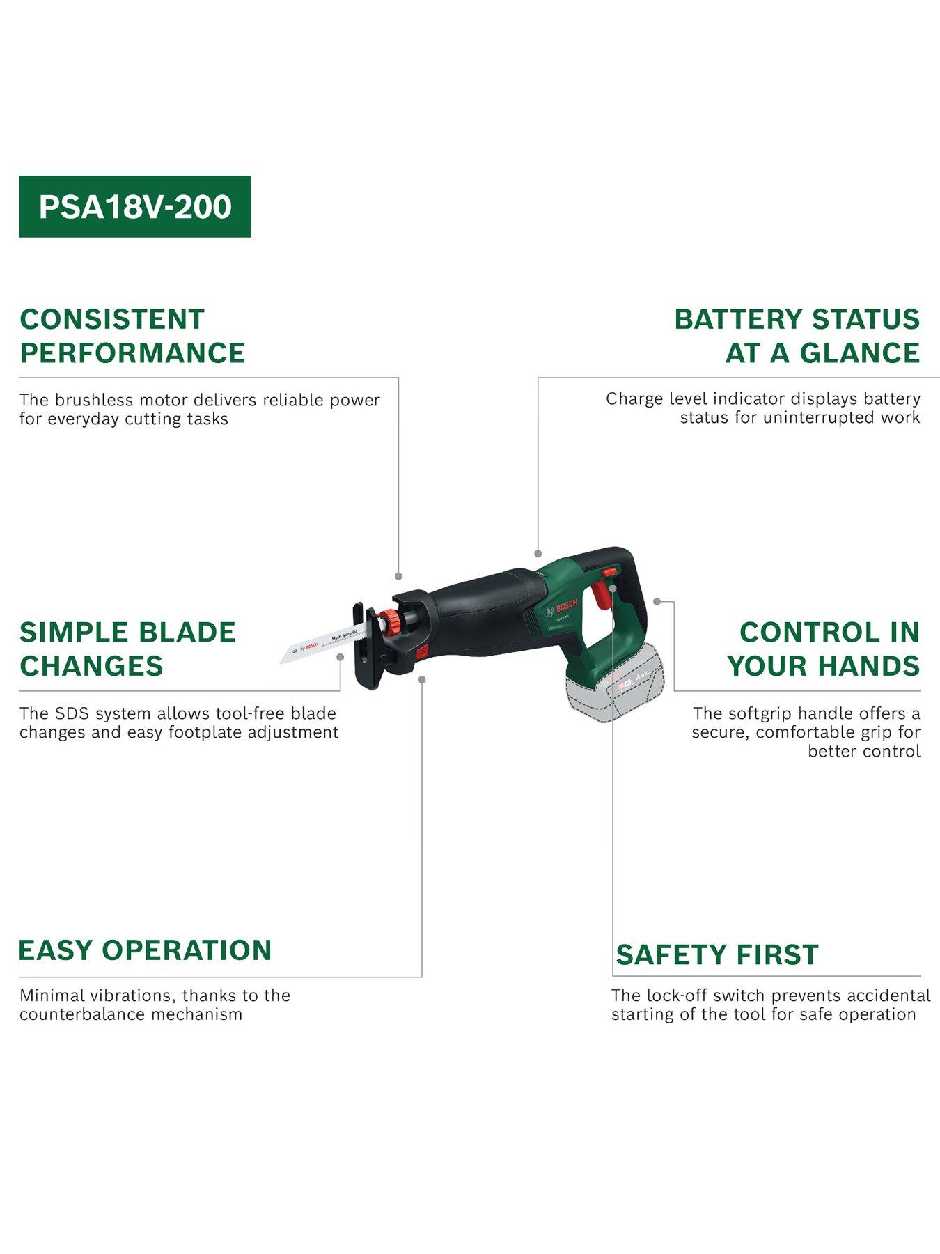Image 2 of 7 of Bosch PSA18V-200 Cordless Reciprocating Saw