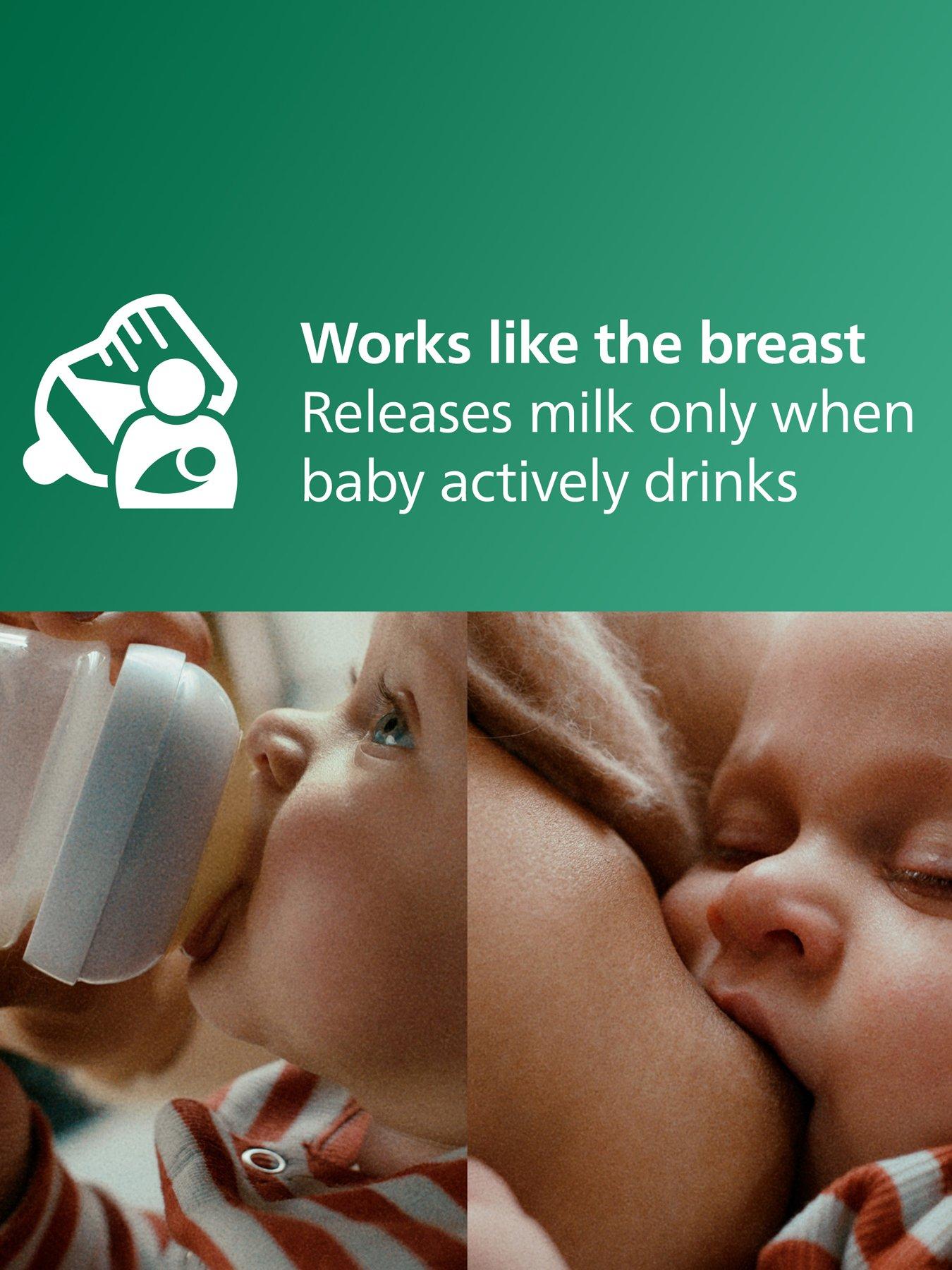 Image 6 of 7 of Avent Natural Response Glass Baby Bottle 4oz/120 ml with Slow Flow Teat (Flow 2), SCY930/01