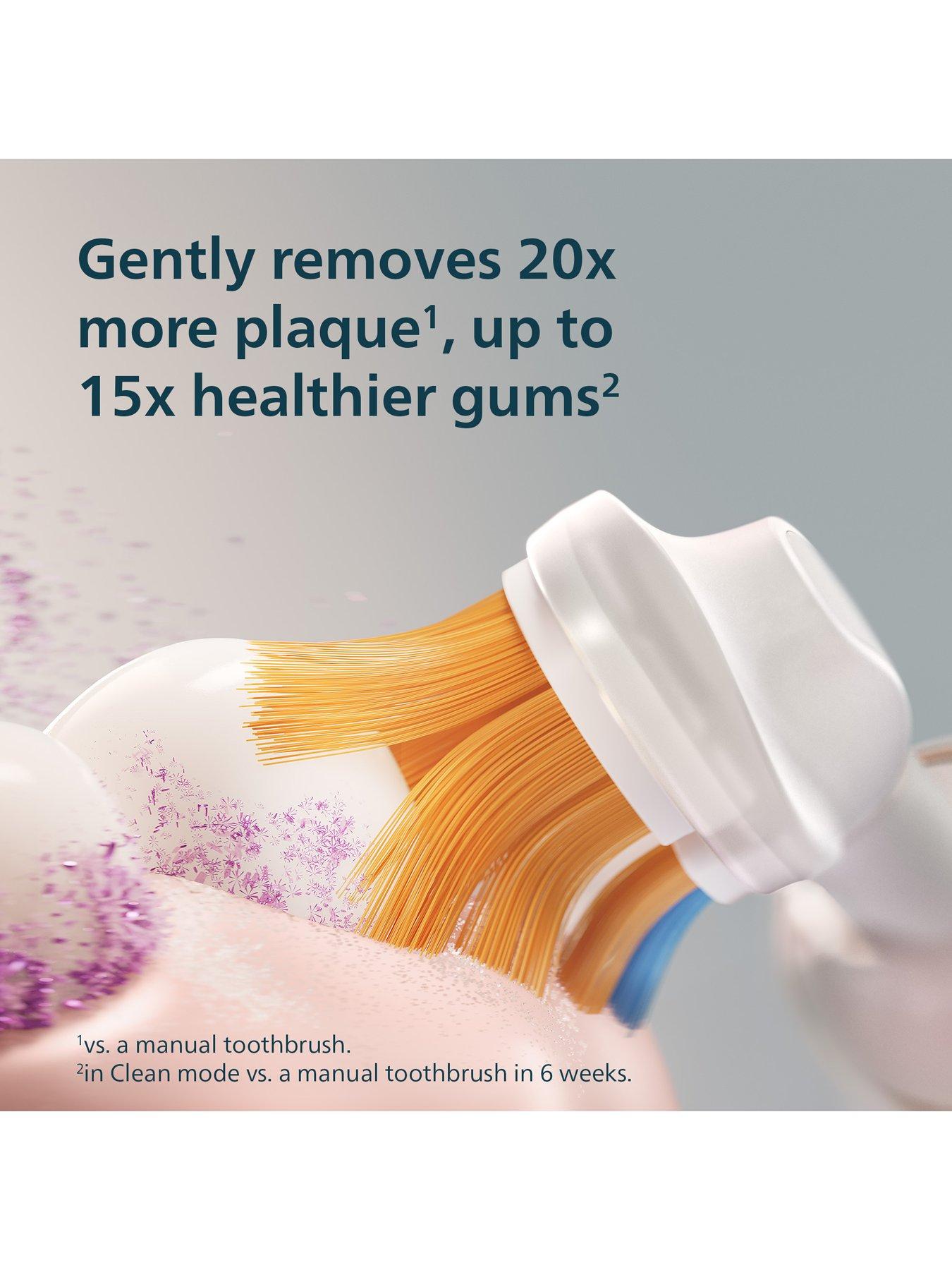 Image 3 of 8 of Philips Philips Sonicare Next-Generation DiamondClean 8500 Electric Toothbrush - Smart Pressure Feedback, 18 Settings, Powder White, HX8513/11
