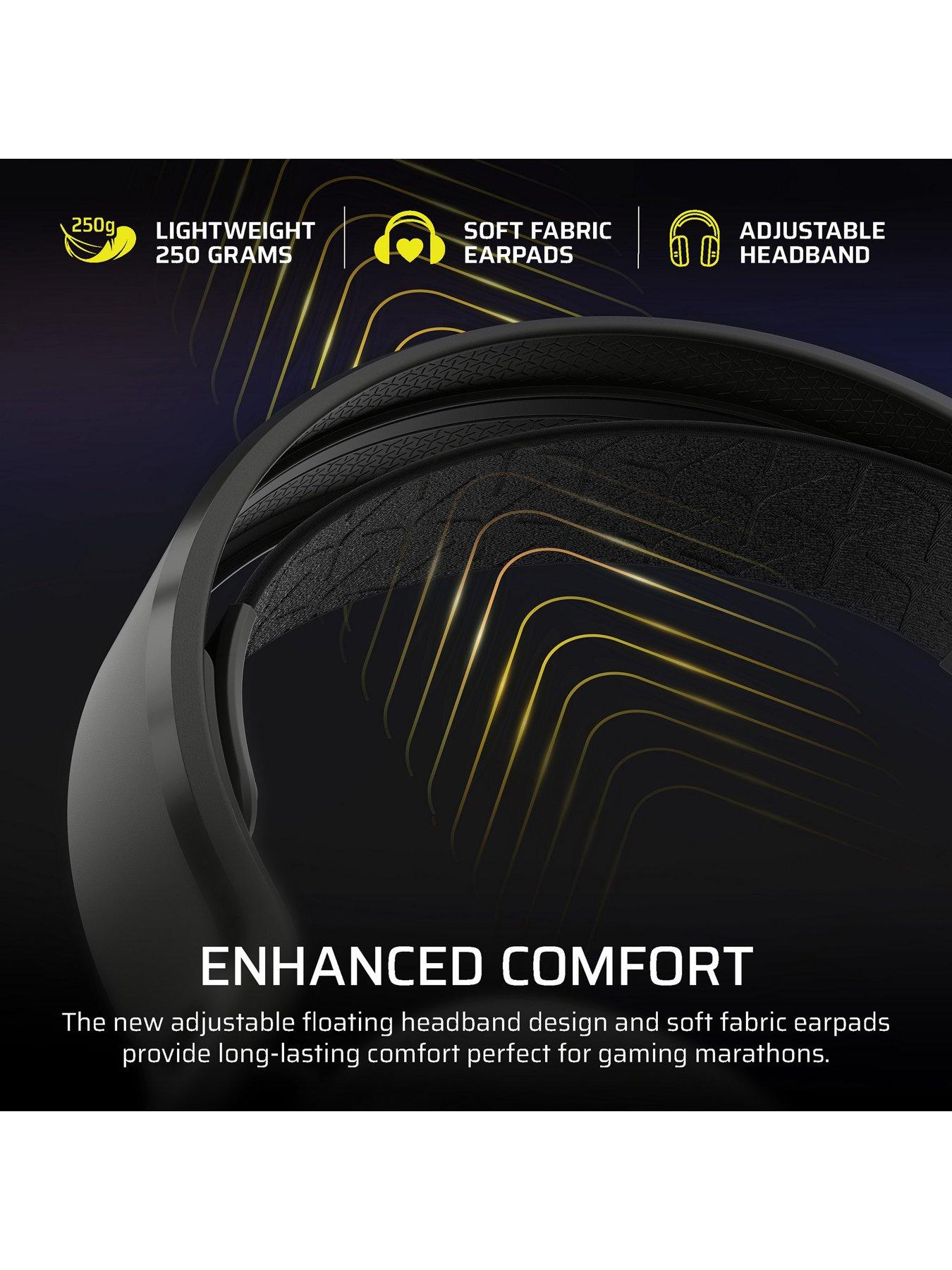 Image 6 of 7 of CORSAIR HS35 v3 Wireless Headset, Carbon, Playstation Packaging