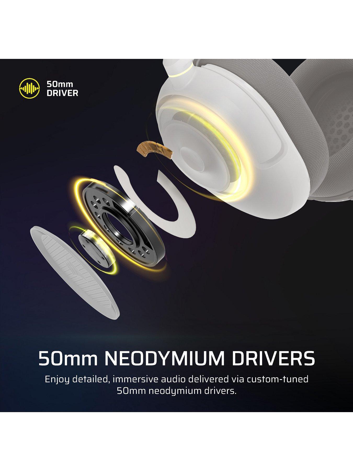 Image 6 of 7 of CORSAIR HS35 v3 Wireless Headset, White, Playstation Packaging