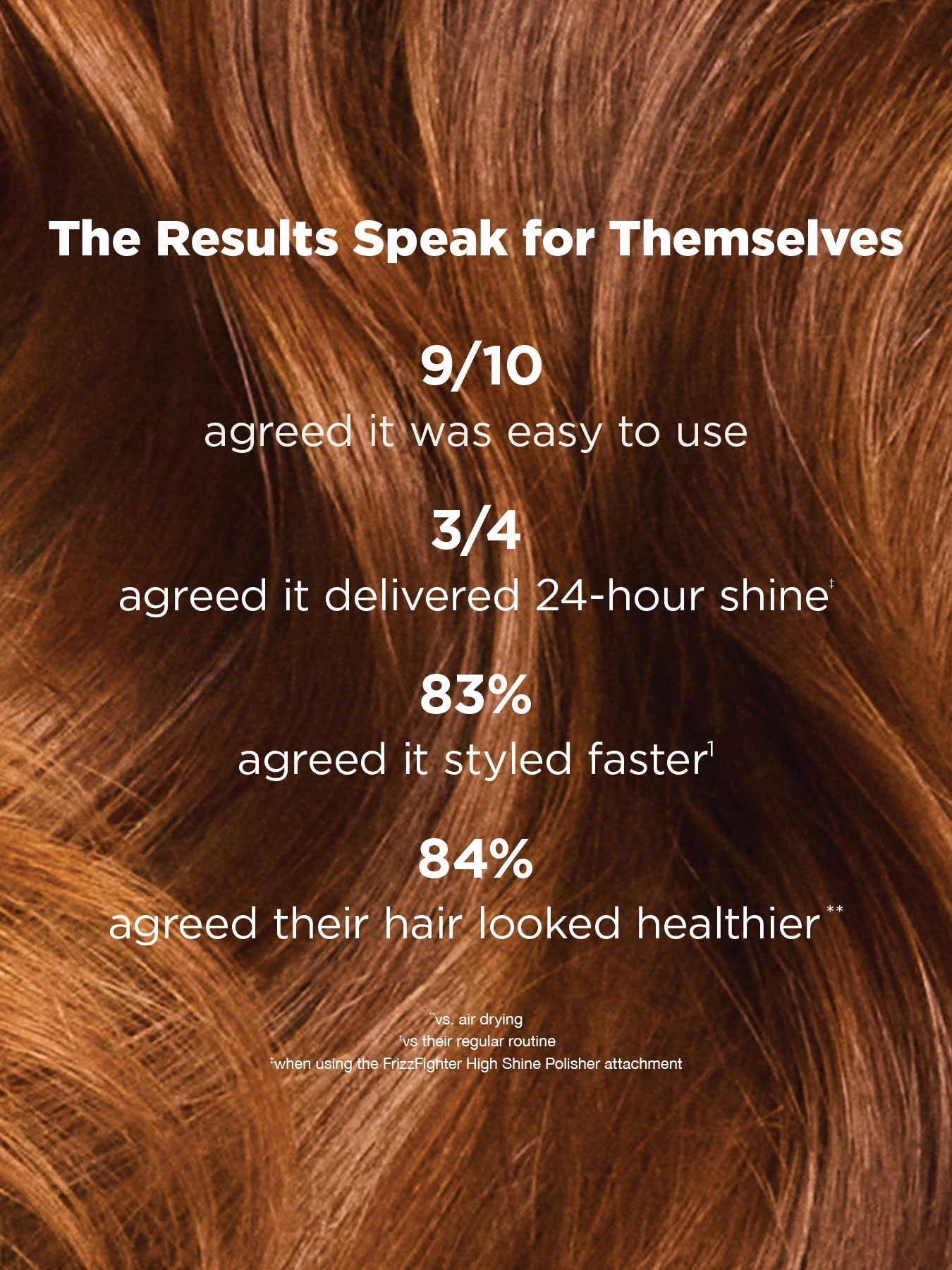 Image 7 of 8 of Shark FlexStyle Next Gen lonCurl Air Styler &amp; Hair Dryer, 4-in-1 - Lilac HD840UKPU