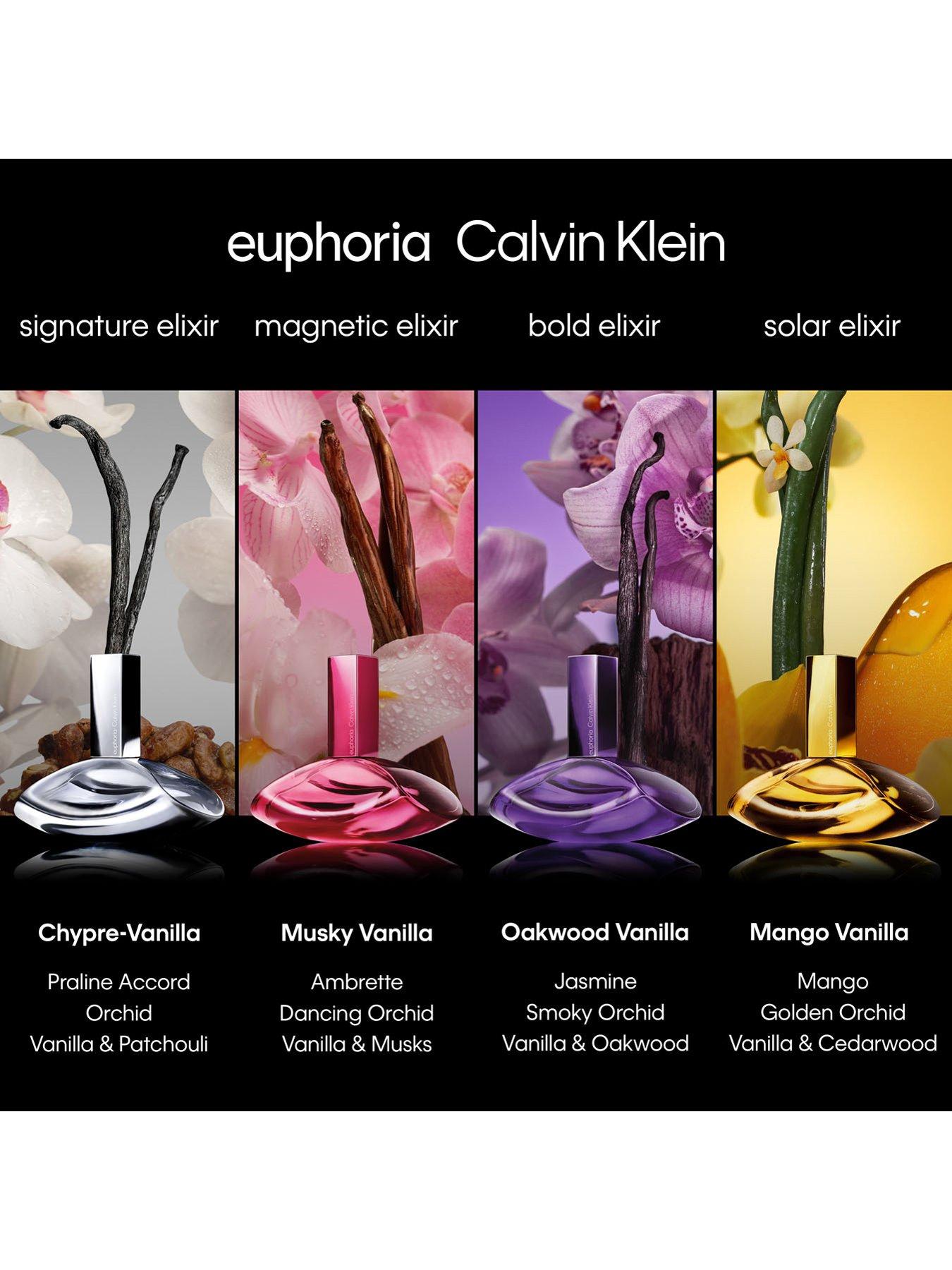 Image 4 of 7 of Calvin Klein Calvin Klein Euphoria Signature Elixir Parfum Intense for Women 100ml