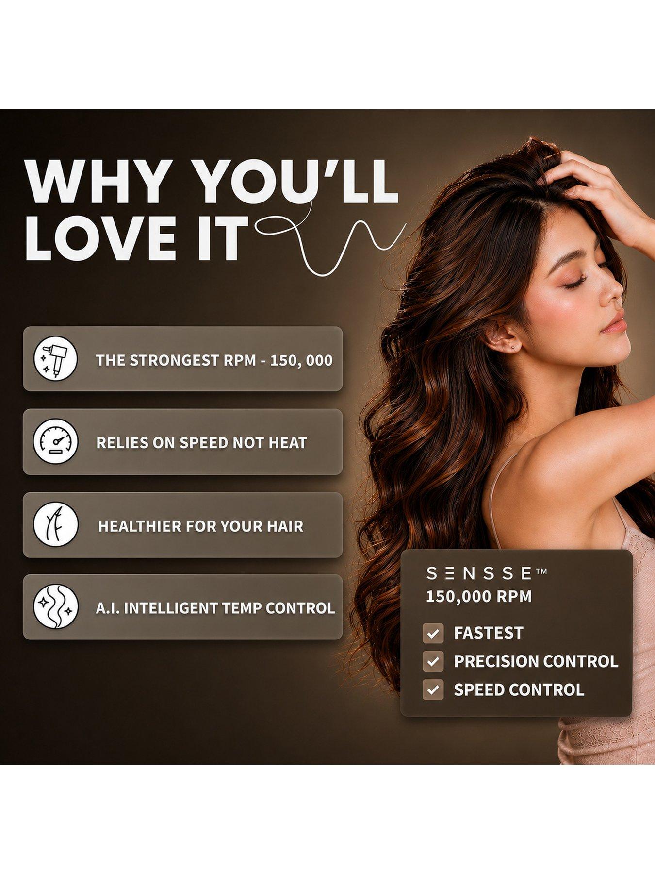 Image 3 of 7 of Sensse Sensse AirFast Hair Dryer
