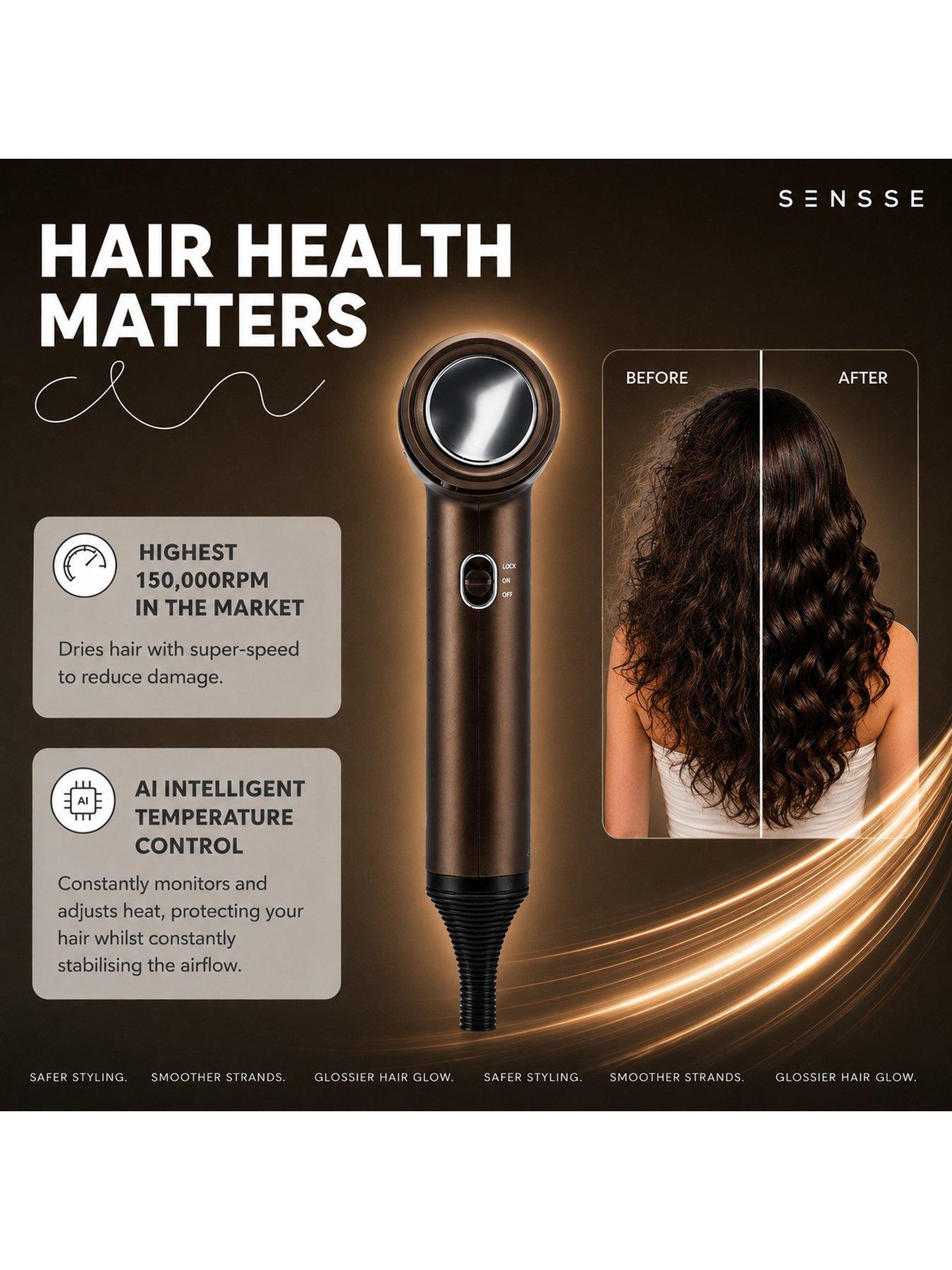 Image 4 of 7 of Sensse Sensse AirFast Hair Dryer