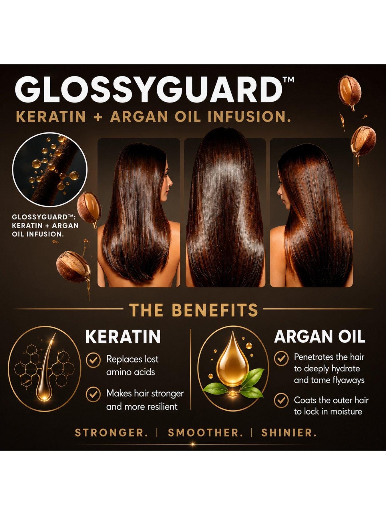 Image 5 of 7 of Sensse Sensse Tangleless Air Styler