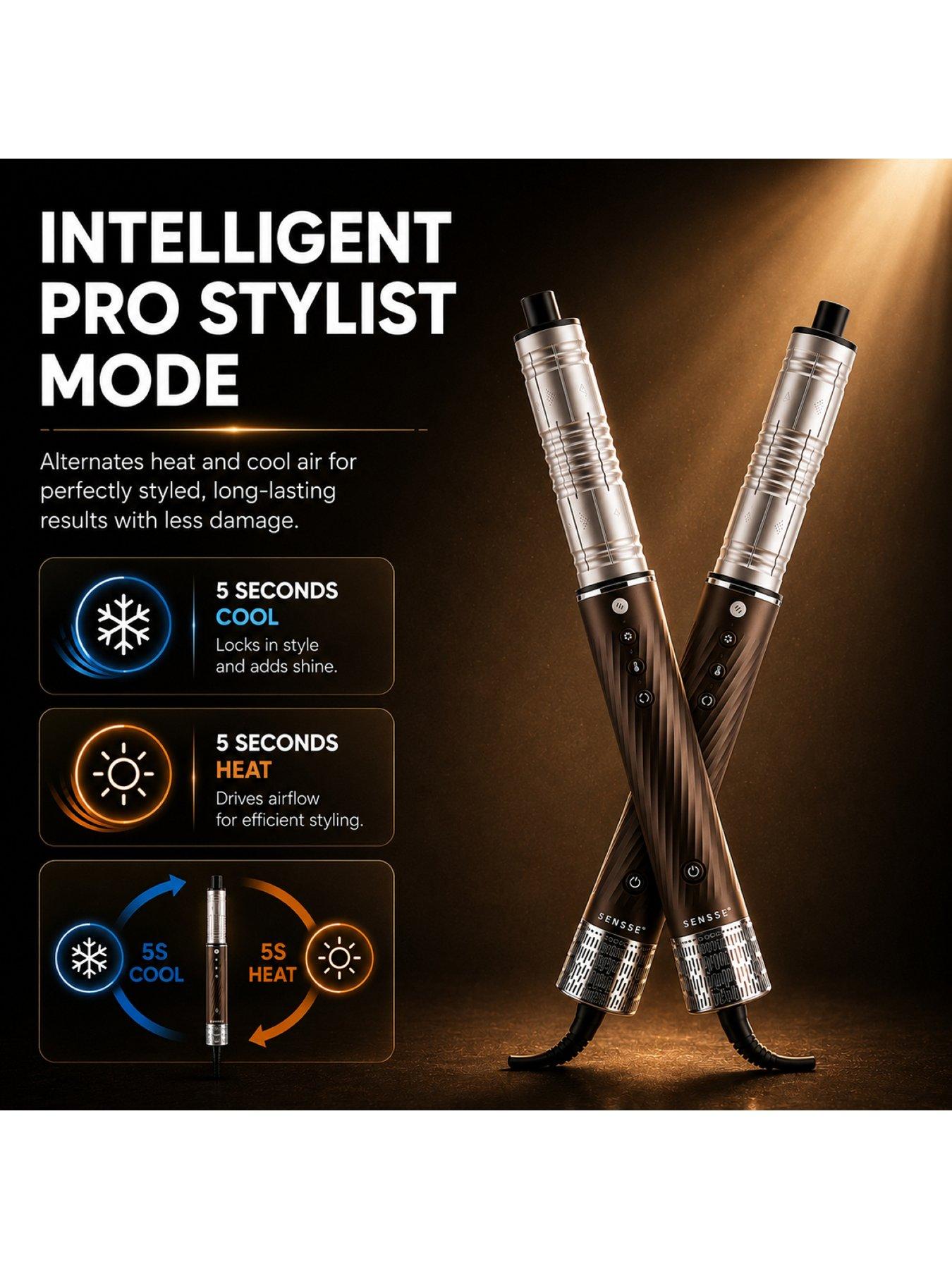 Image 4 of 7 of Sensse Sensse Plasma 8-IN-1 Multi-Styler