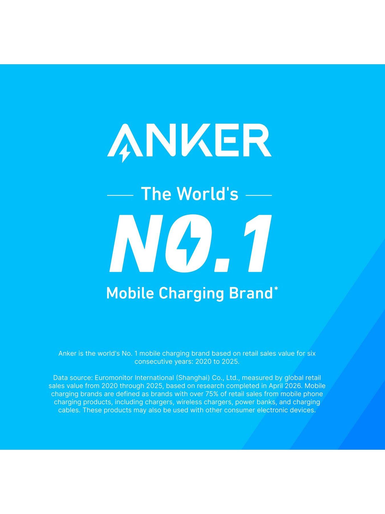 Image 2 of 7 of Anker Anker Nano USB-C Charger, 45W Fast Charging with Smart Display