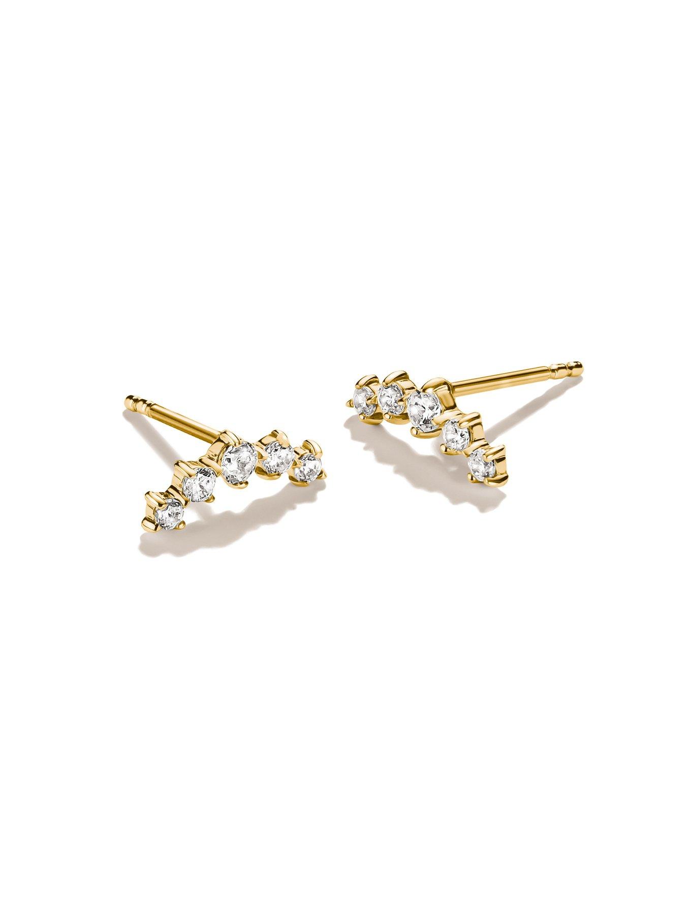 Image 2 of 2 of Thomas Sabo Graduated Stud Earrings w/white zirconia