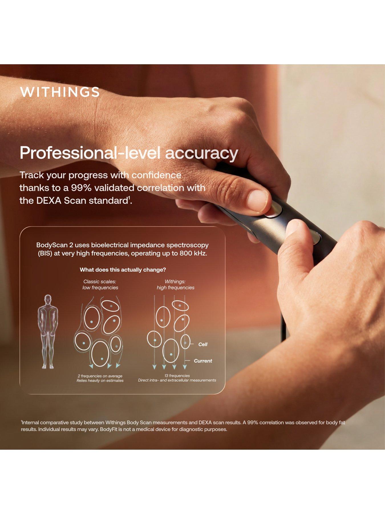 Image 4 of 7 of Withings Withings BodyFit - Black