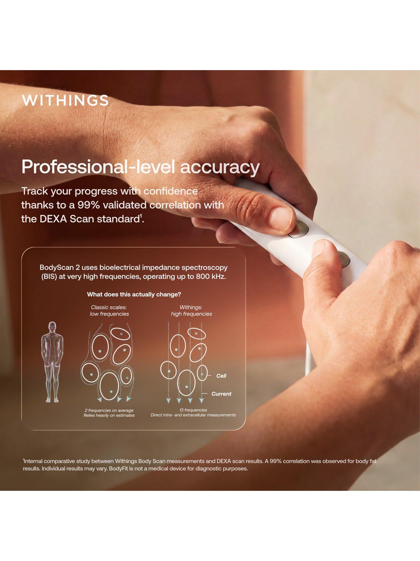 Image 4 of 7 of Withings Withings BodyFit - White