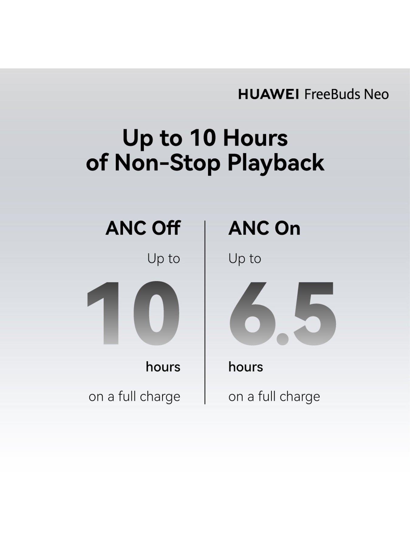 Image 4 of 7 of Huawei Freebuds Neo