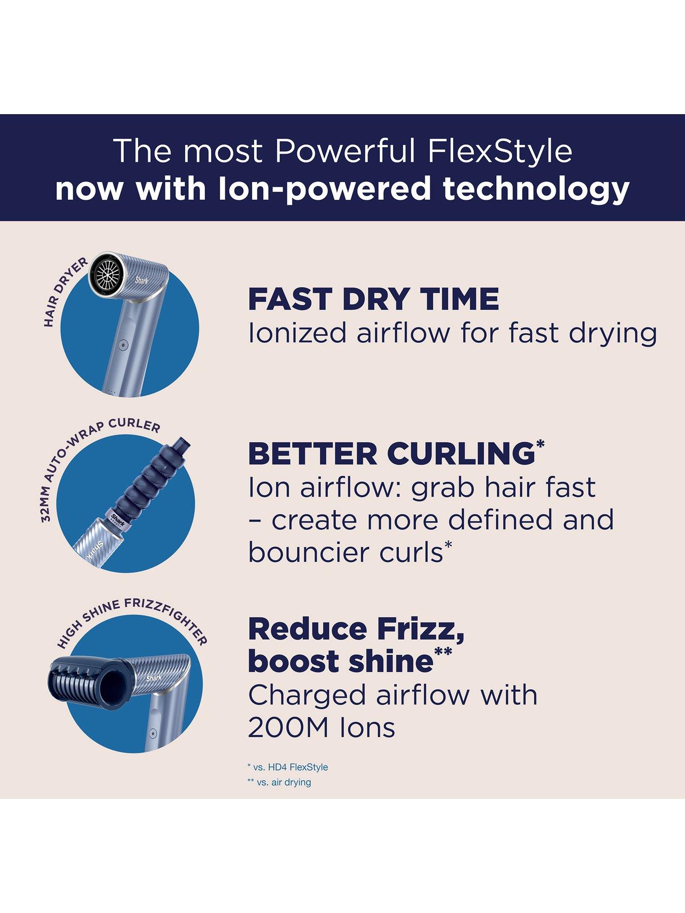 Image 4 of 7 of Shark FlexStyle IonCurl Ion Air Drying, Curling and Styling System - Blue HD841UK