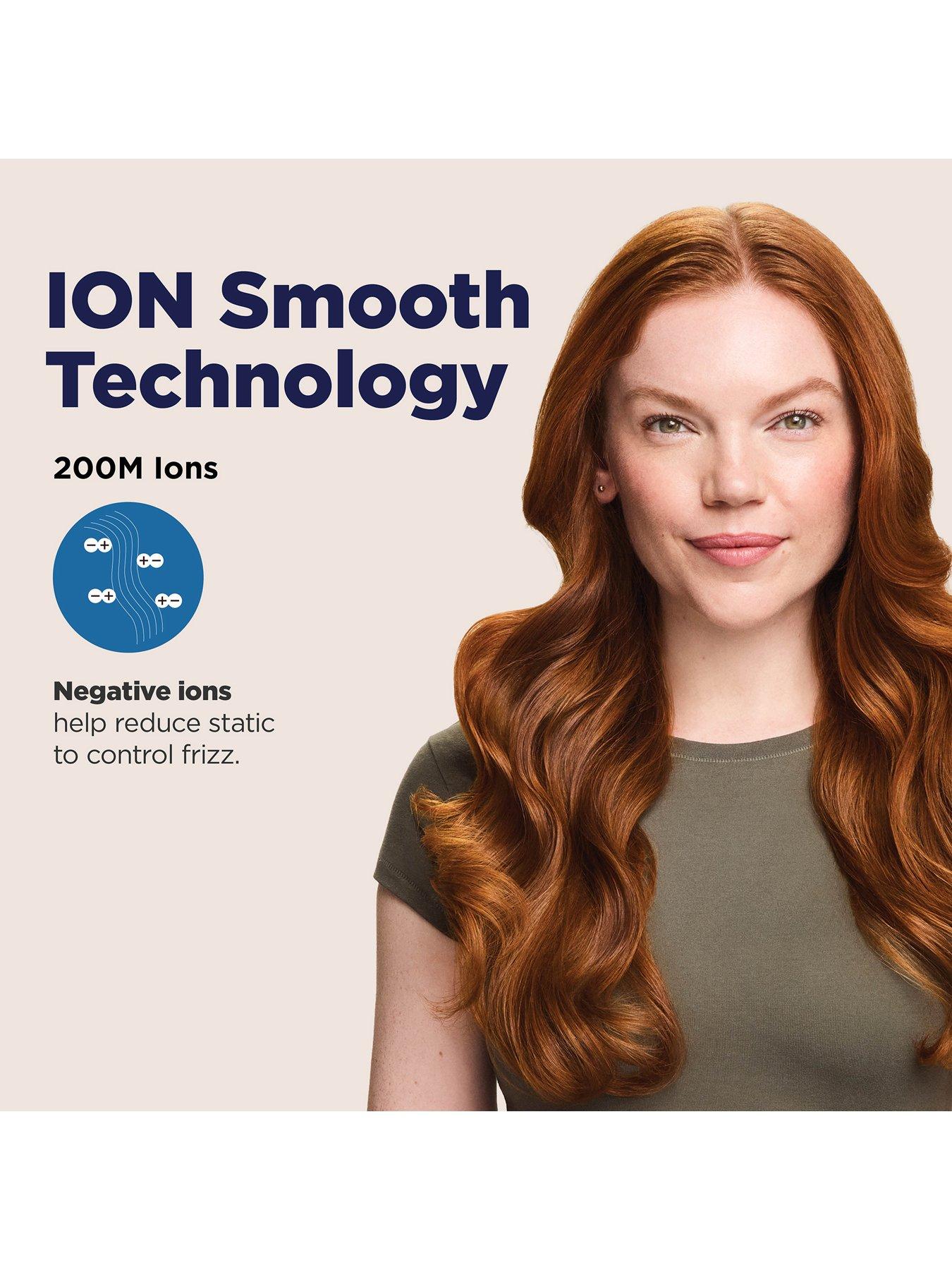 Image 6 of 7 of Shark FlexStyle IonCurl Ion Air Drying, Curling and Styling System - Blue HD841UK