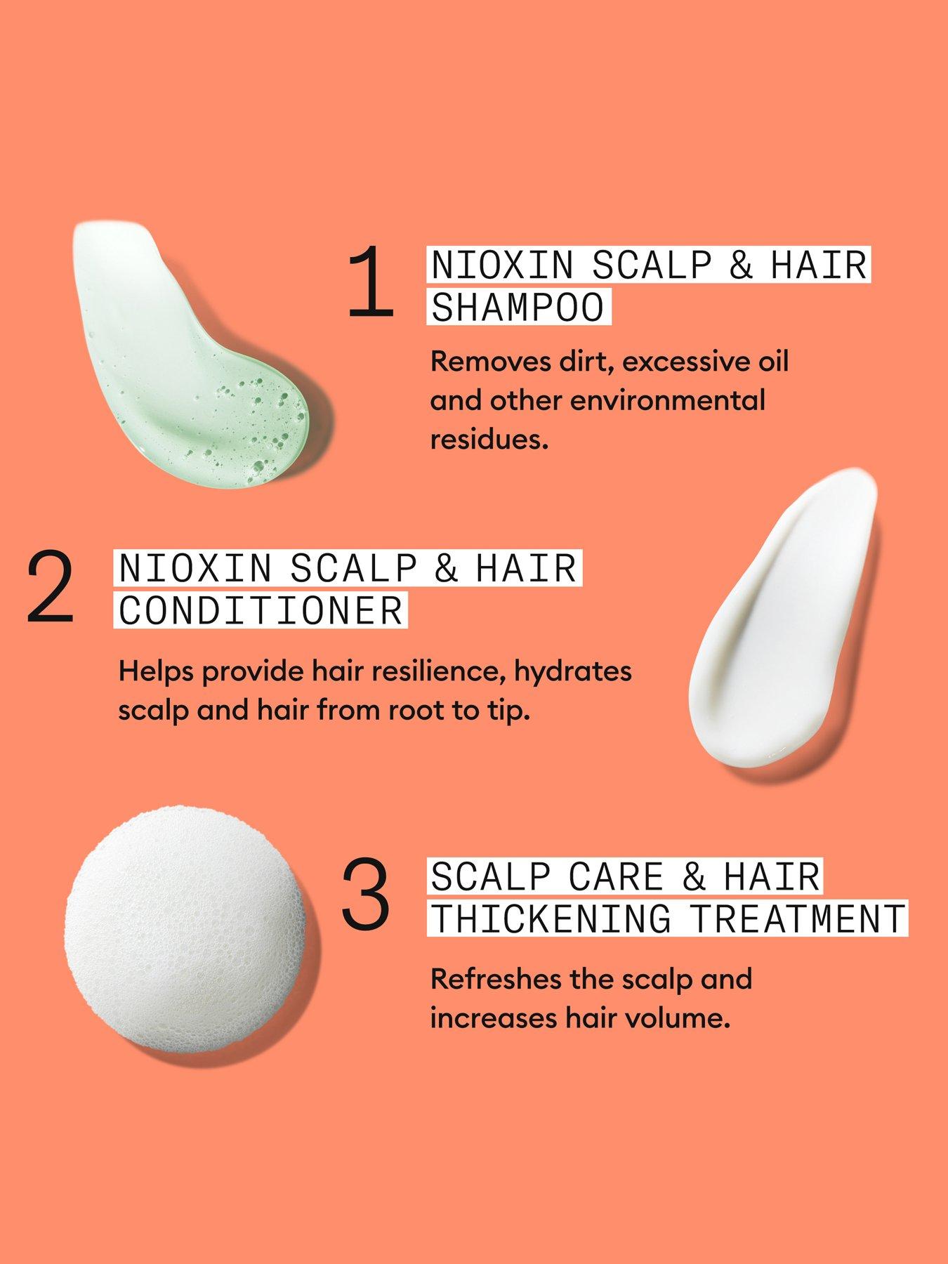 Image 4 of 7 of Nioxin Nioxin Pro Clinical Hair Density, Nourishing and and Anti-Breakage Haircare Set