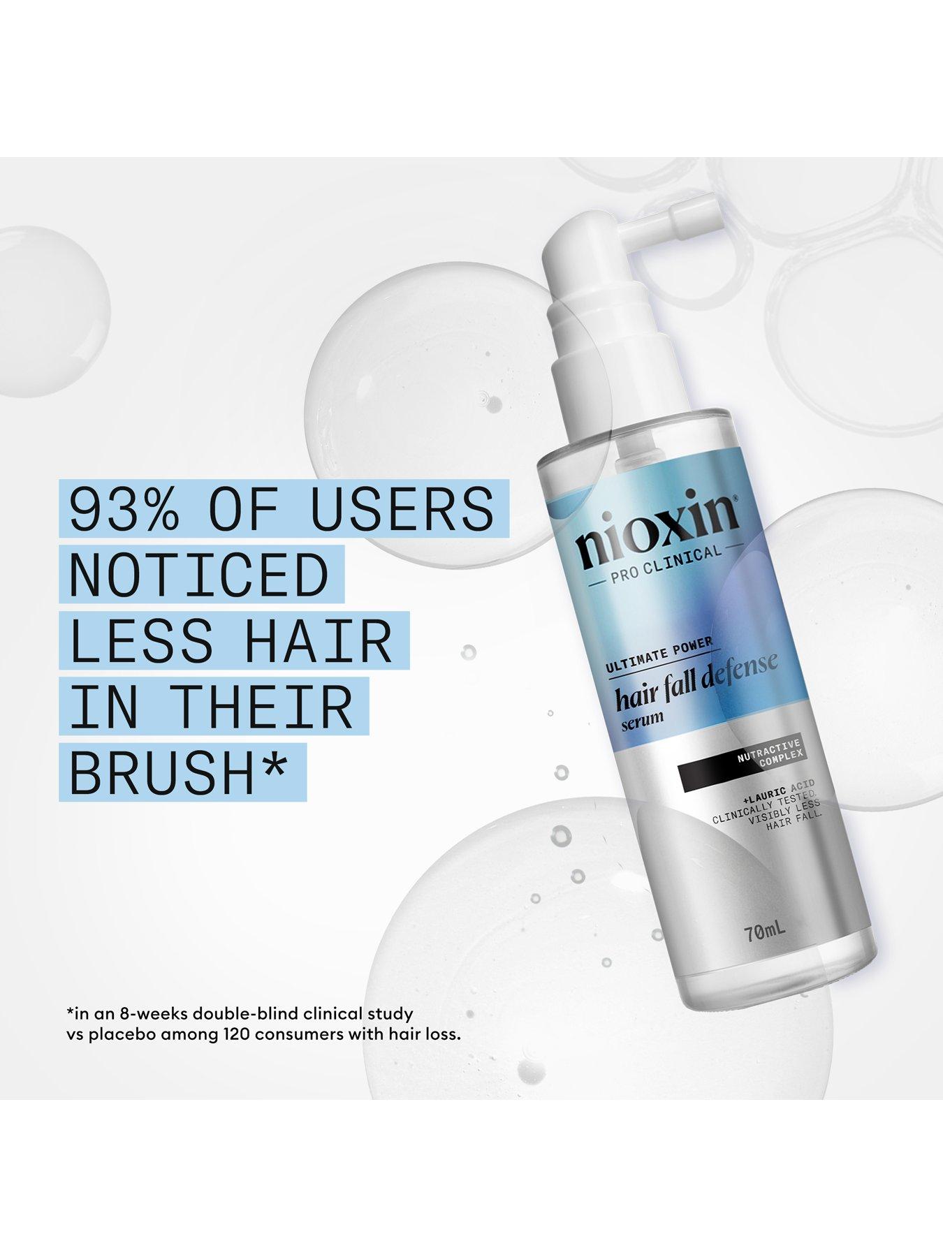 Image 2 of 6 of Nioxin Nioxin Pro Clinical Hair Fall Defense Duo Set