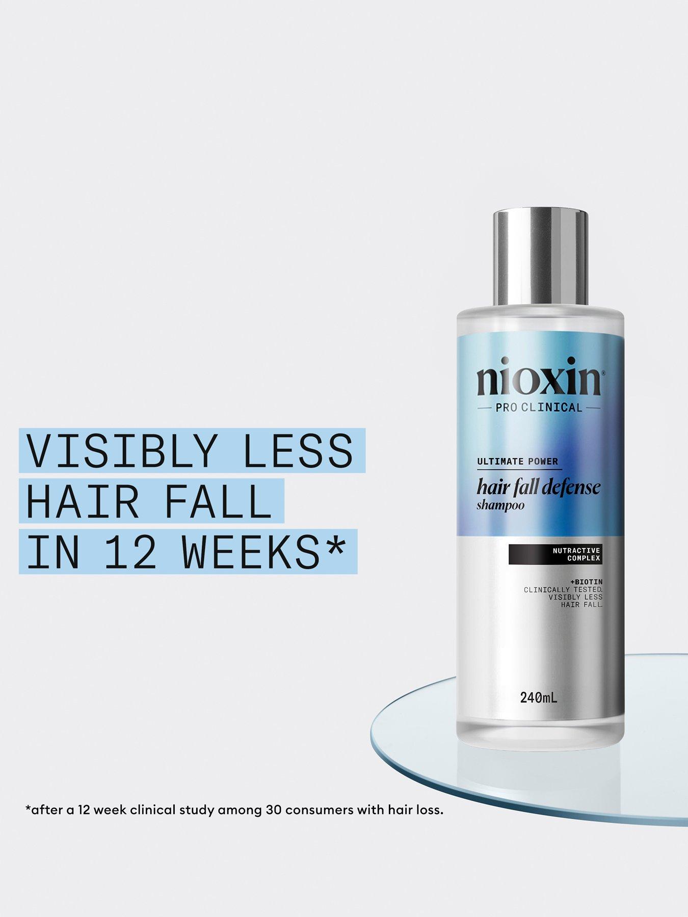 Image 3 of 6 of Nioxin Nioxin Pro Clinical Hair Fall Defense Duo Set