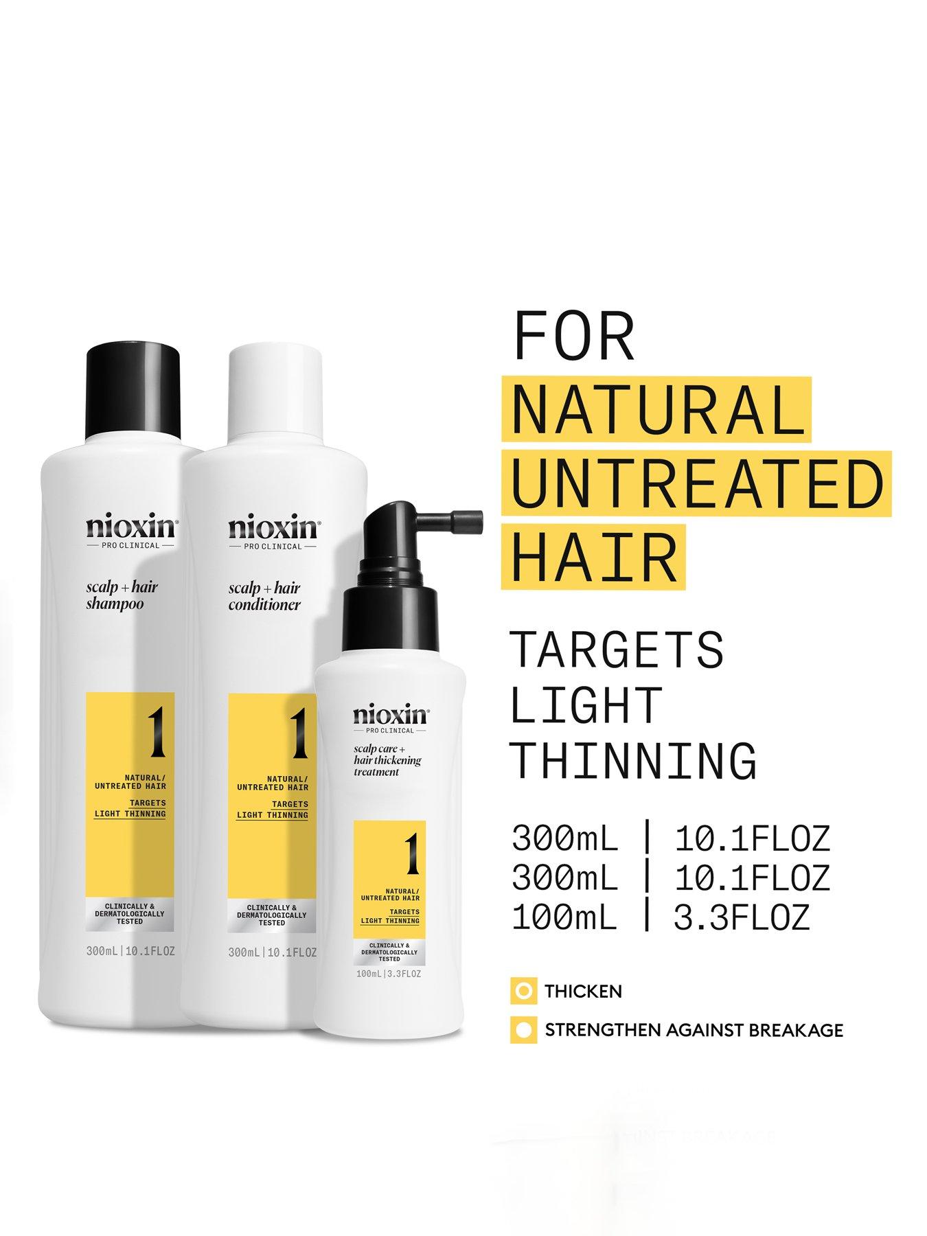 Image 7 of 7 of Nioxin Nioxin Pro Clinical Hair Thickening and Anti-Breakage Haircare Set