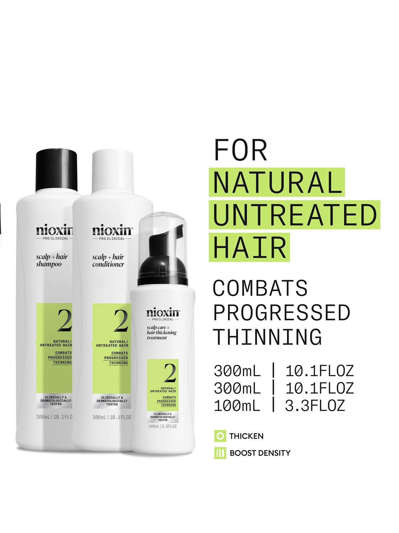 Image 5 of 7 of Nioxin Nioxin Pro Clinical Hair Density and and Anti-Breakage Haircare Set