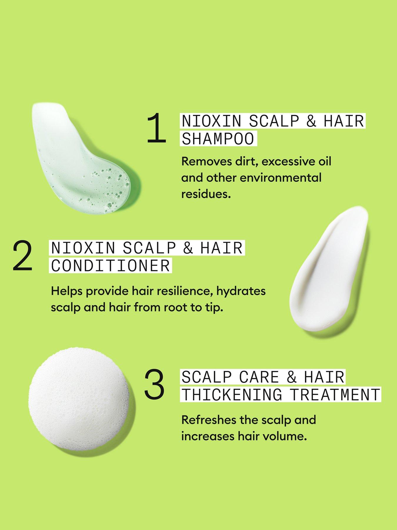 Image 7 of 7 of Nioxin Nioxin Pro Clinical Hair Density and and Anti-Breakage Haircare Set