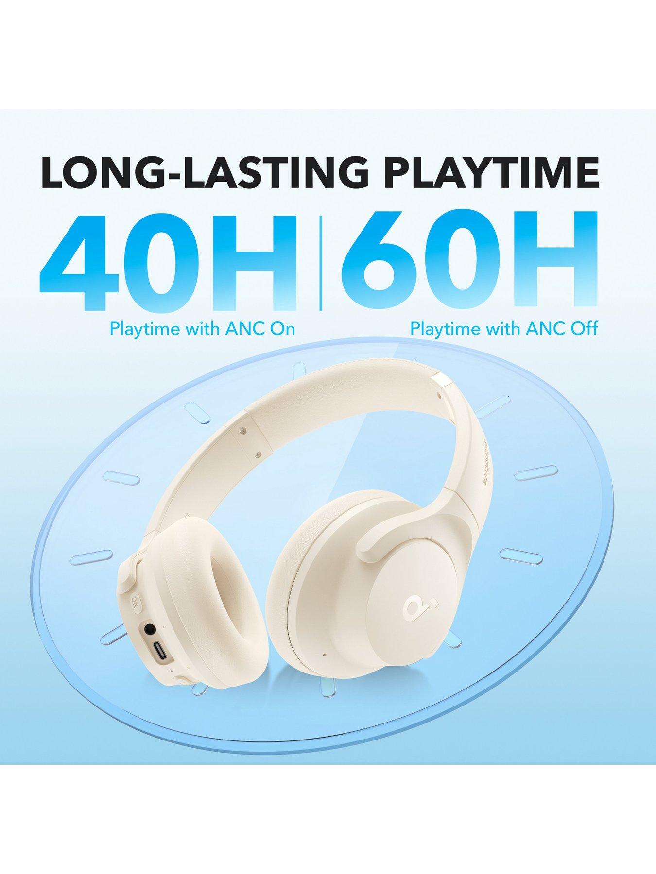 Image 5 of 7 of Soundcore Q20i Plus Wireless Hybrid Noise-Cancelling Headphones, White