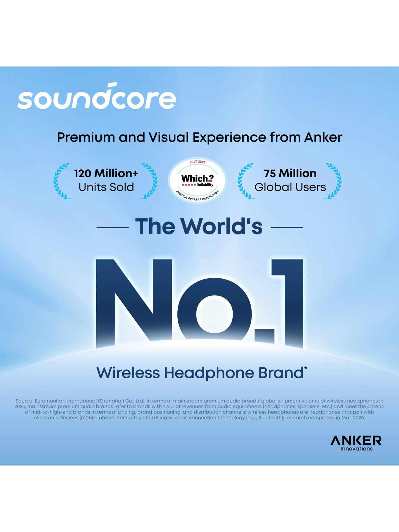Image 2 of 7 of Soundcore soundcore Q20i Plus Wireless Hybrid Noise-Cancelling Headphones, Pink