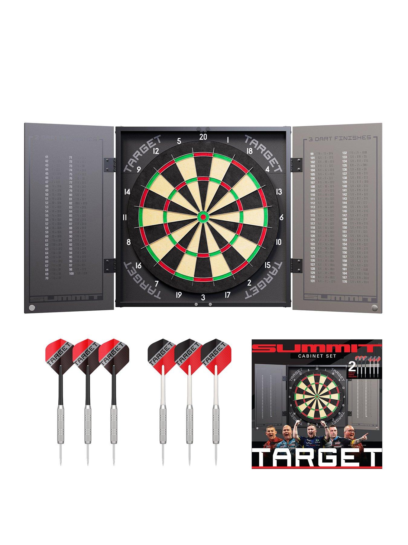 Image 1 of 7 of Target Summit Cabinet