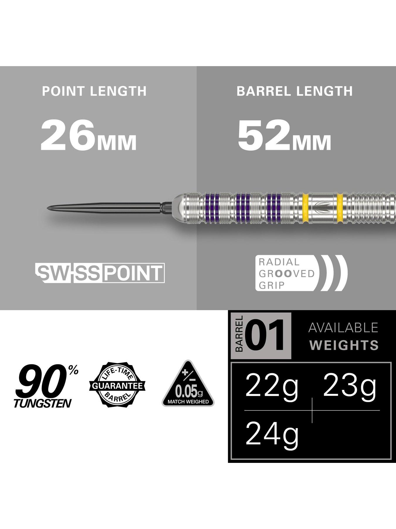 Image 3 of 6 of Target Luke Littler Loadout 23g Darts