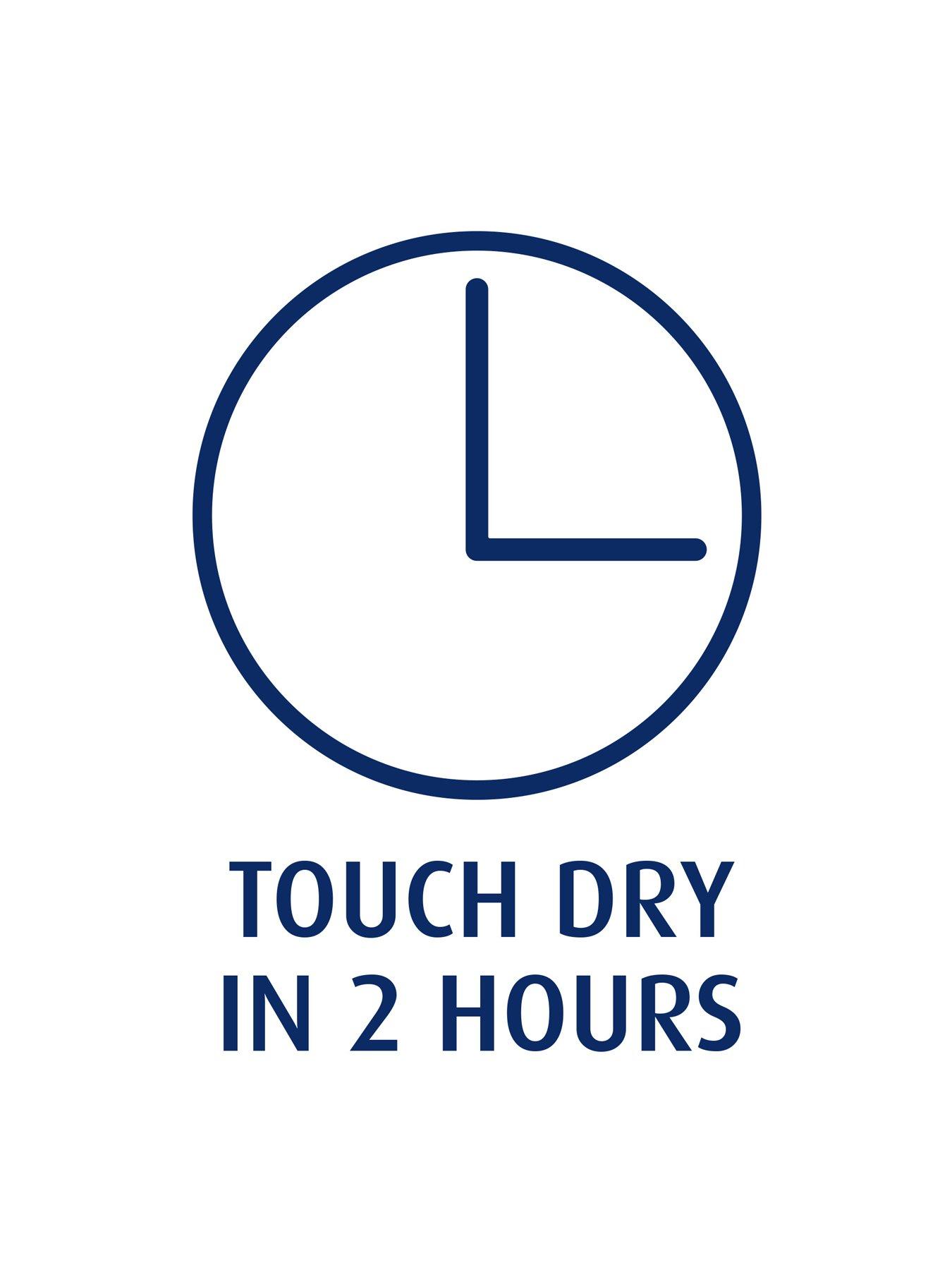 Image 5 of 5 of Dulux Dulux Windshield Quick Dry Undercoat Dark Grey 750ml