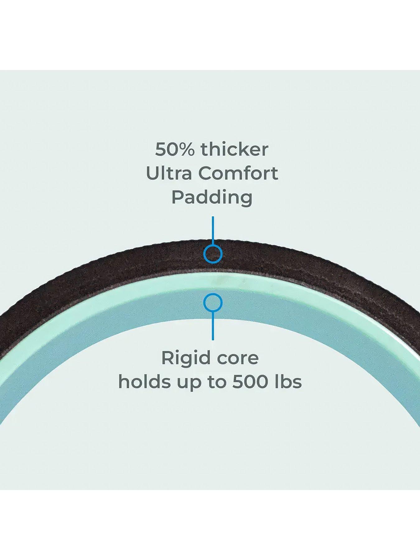 Image 4 of 6 of Chirp Chirp XL Super Comfort 10'' Fitness Wheel