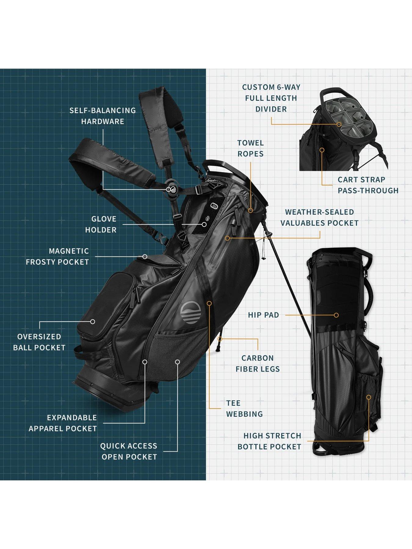Image 2 of 8 of Sunday Golf RANGER Golf Bag BLACK