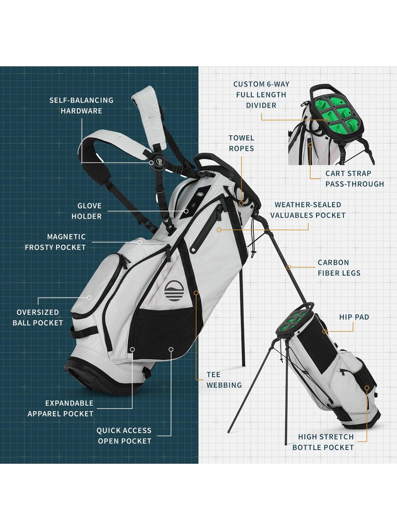 Image 2 of 8 of Sunday Golf RANGER Golf Bag IRON