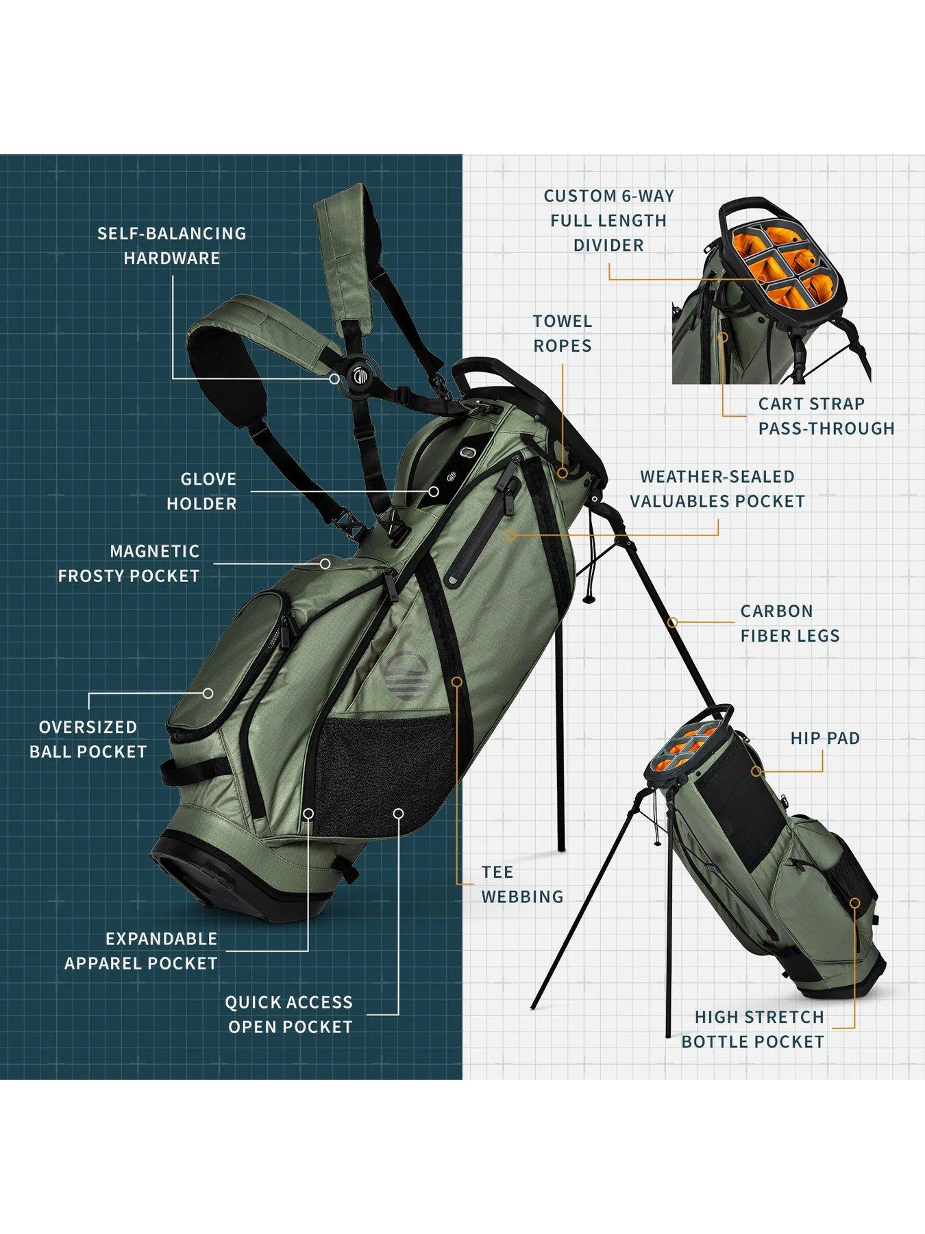 Image 2 of 8 of Sunday Golf RANGER Golf Bag SAGE